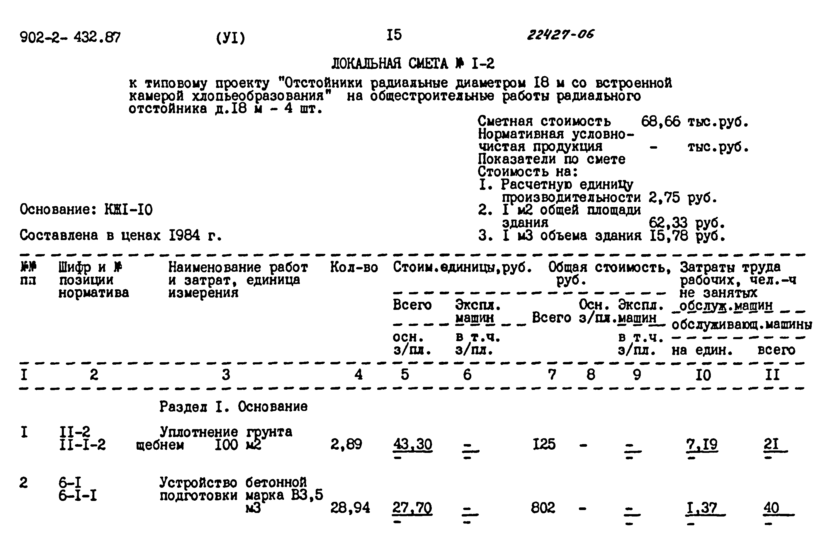 Типовой проект 902-2-432.87