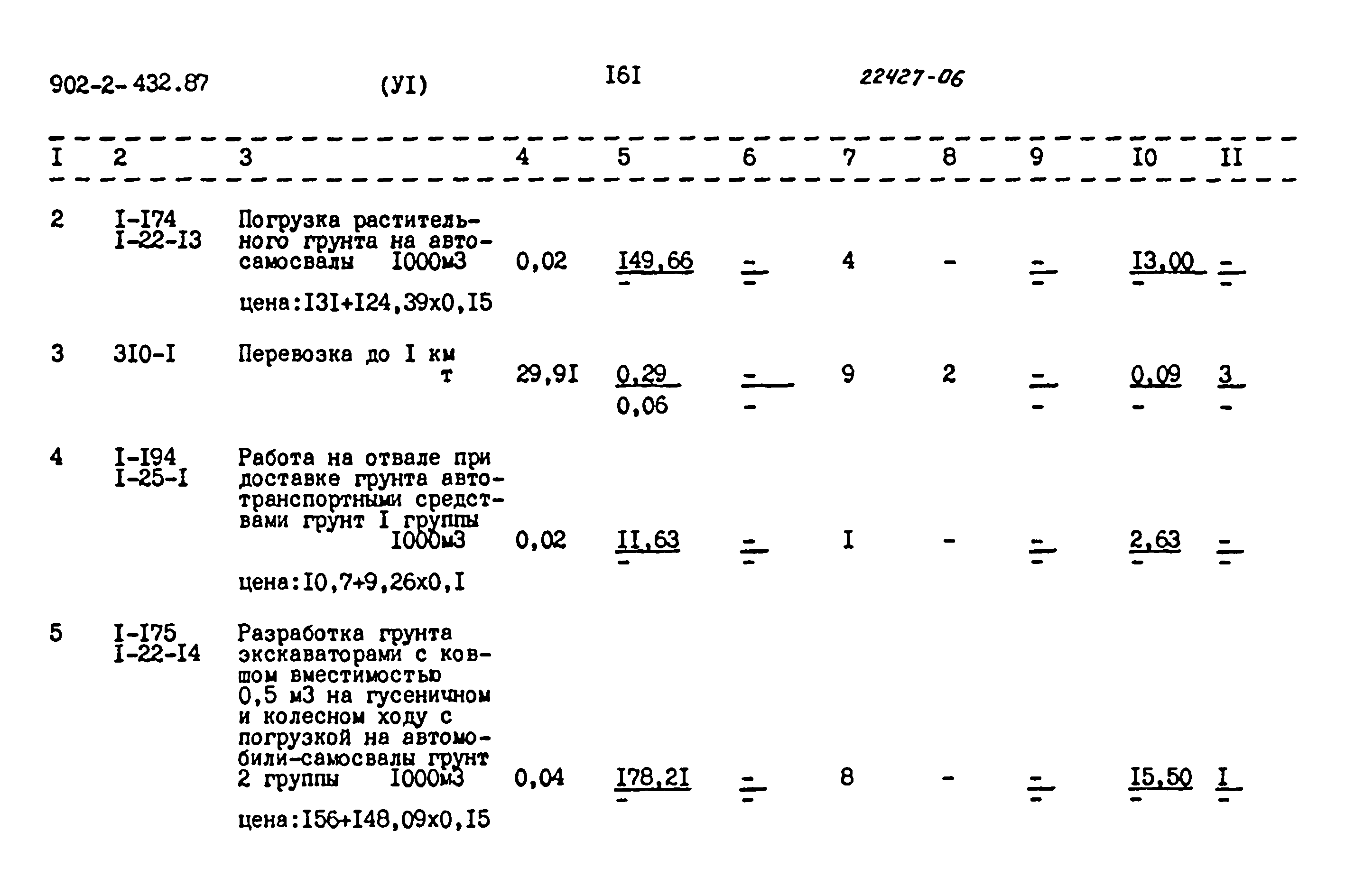 Типовой проект 902-2-432.87