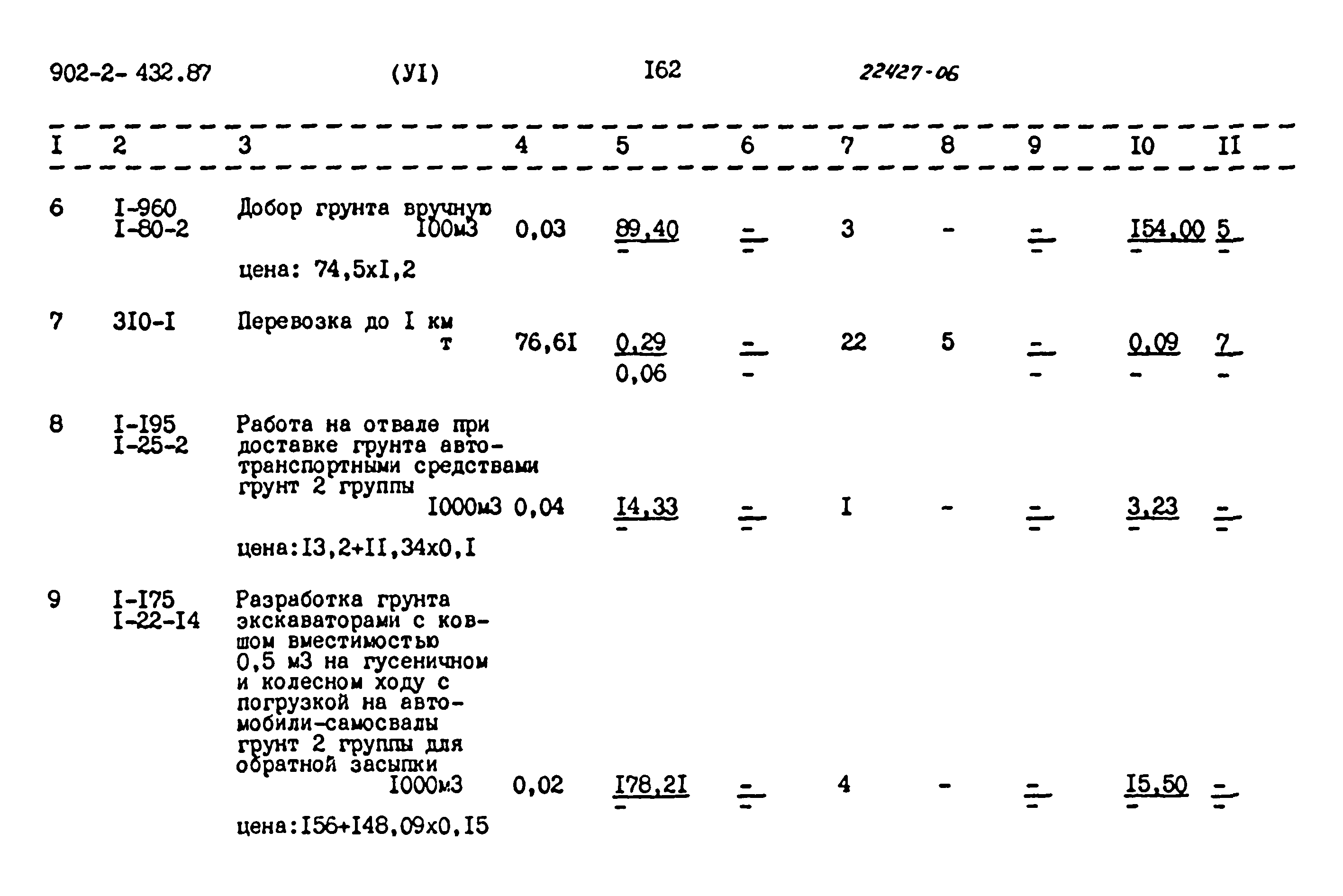 Типовой проект 902-2-432.87