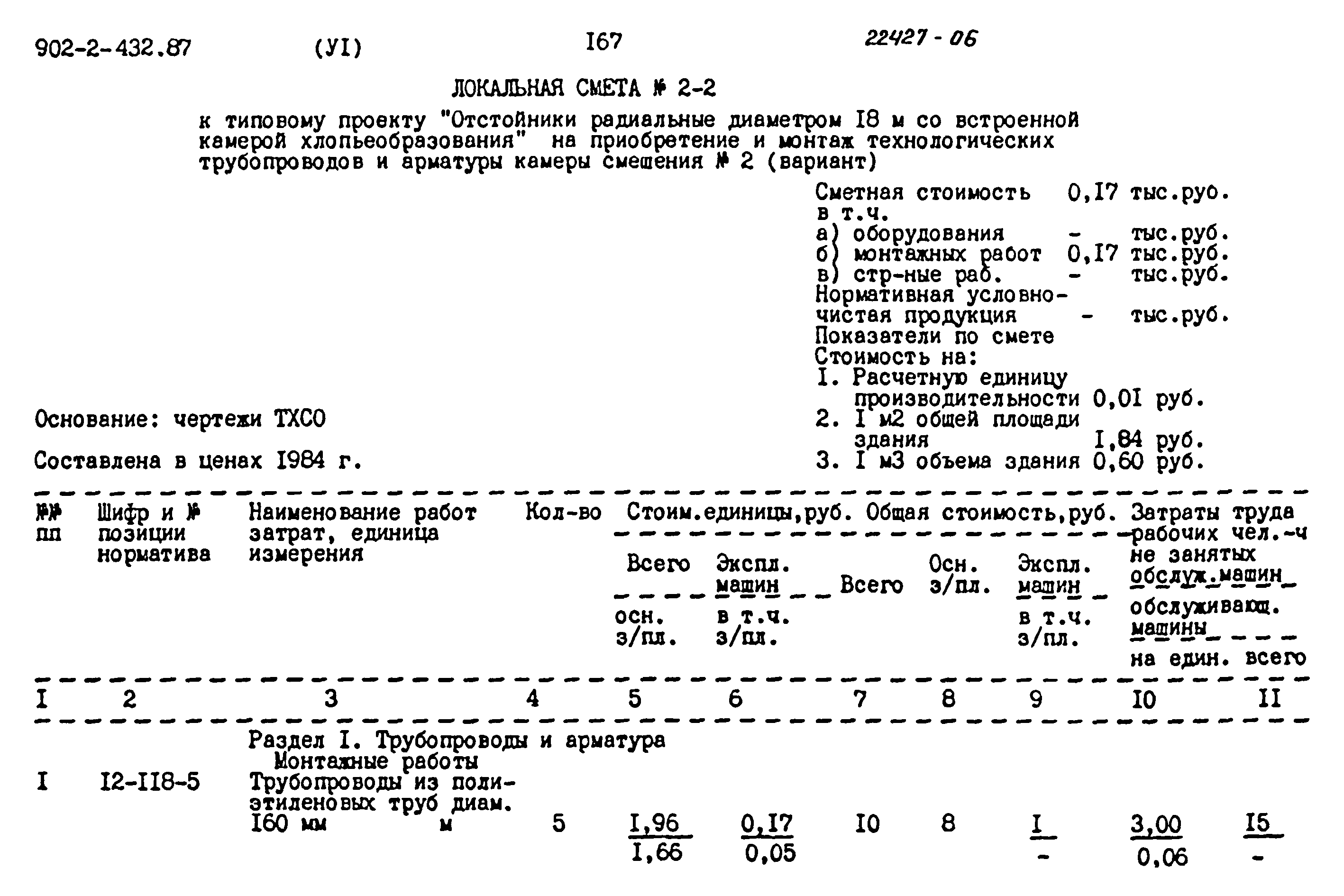Типовой проект 902-2-432.87