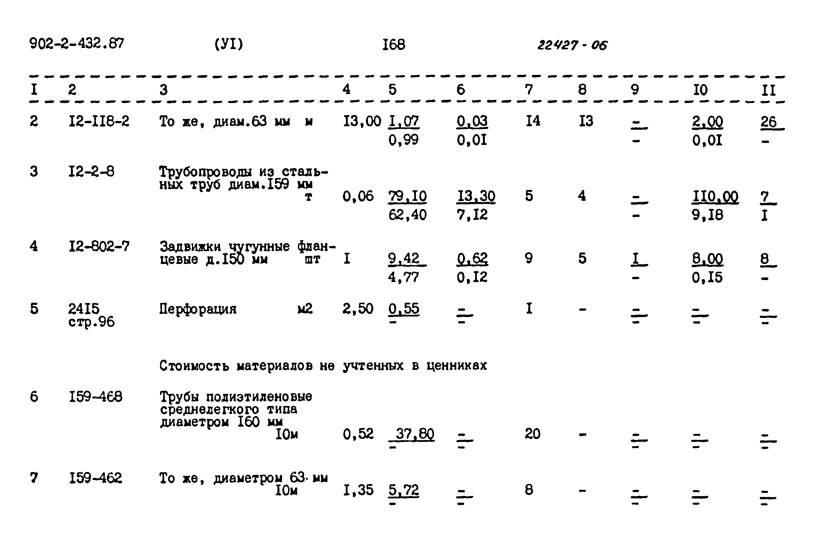 Типовой проект 902-2-432.87