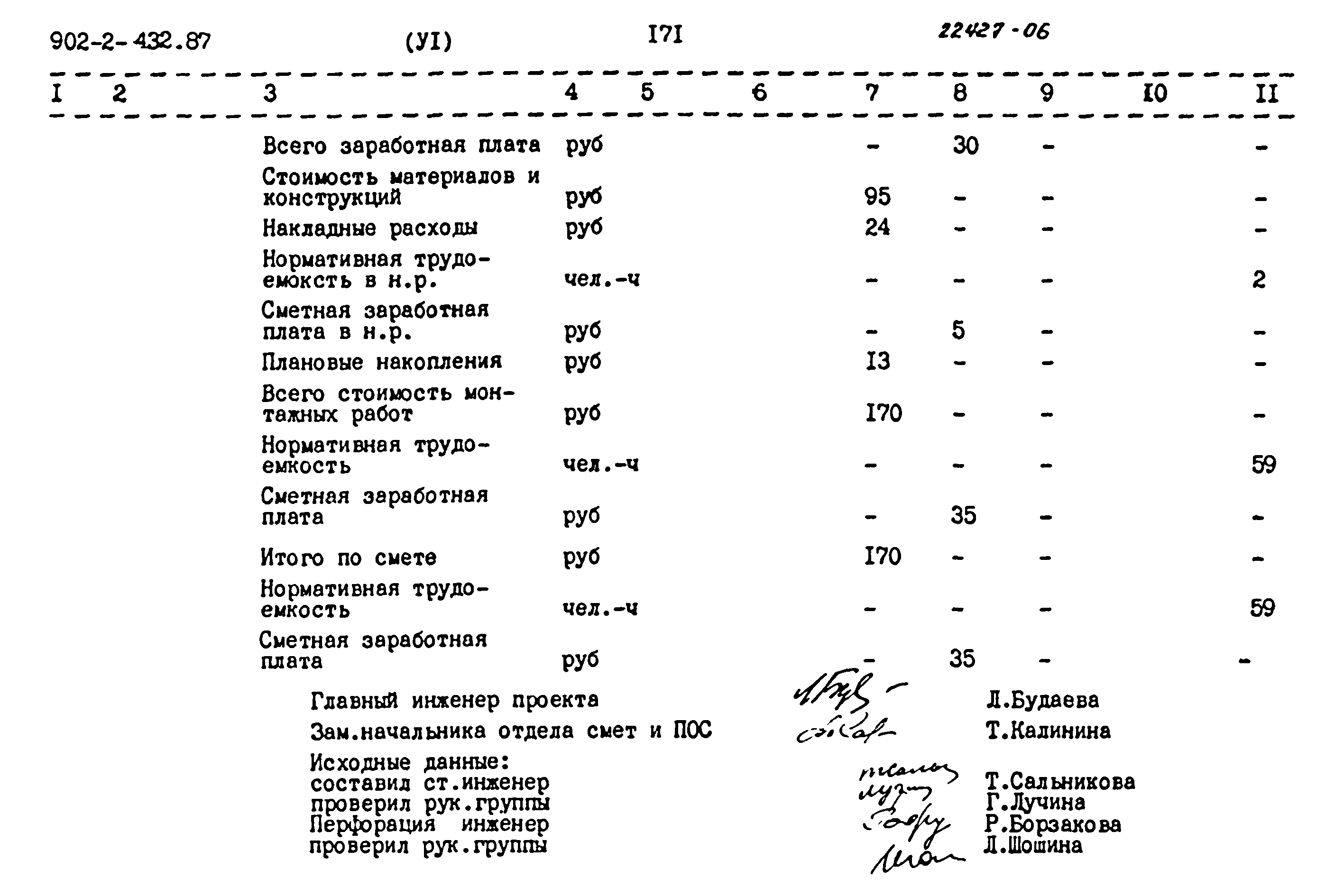 Типовой проект 902-2-432.87