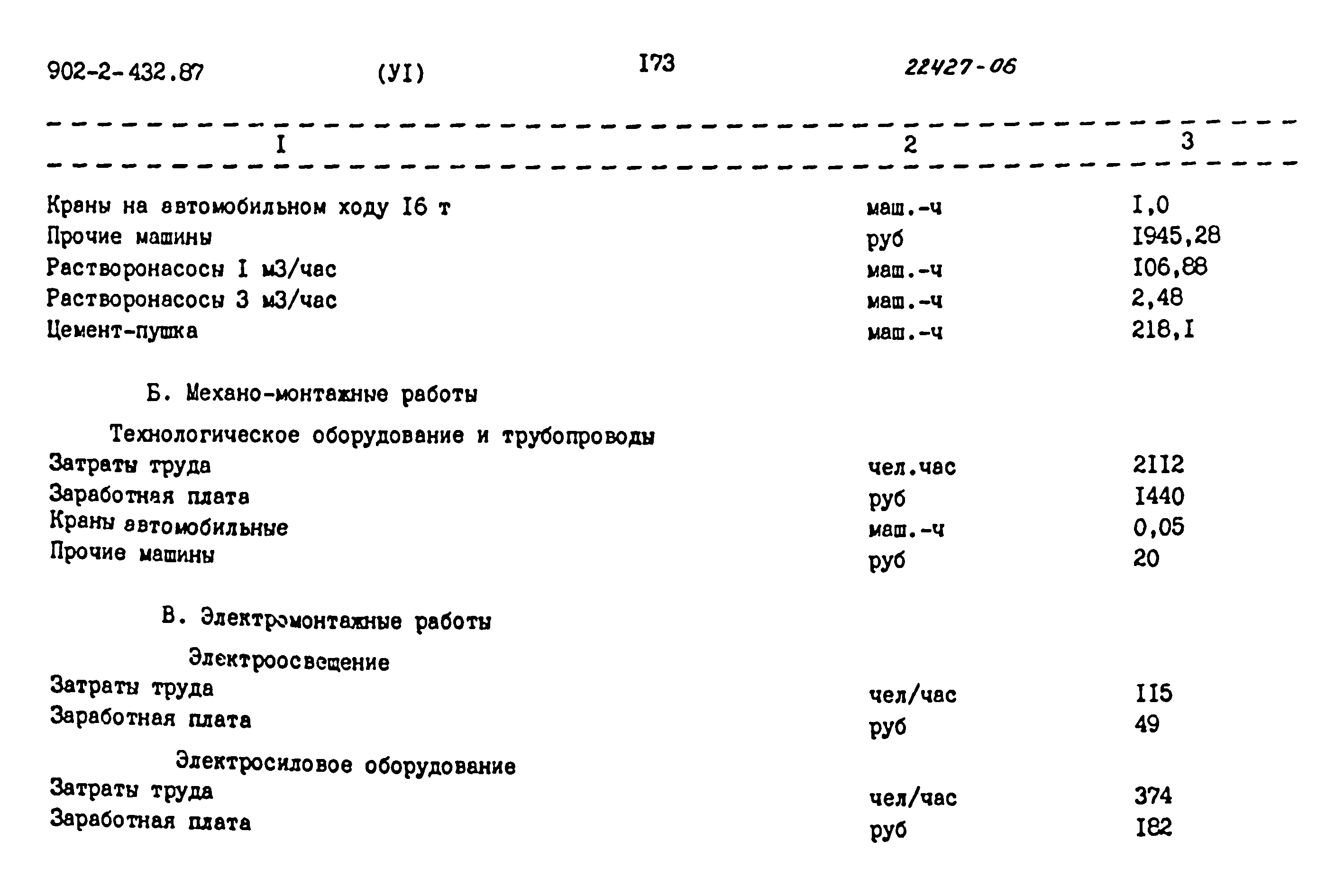 Типовой проект 902-2-432.87
