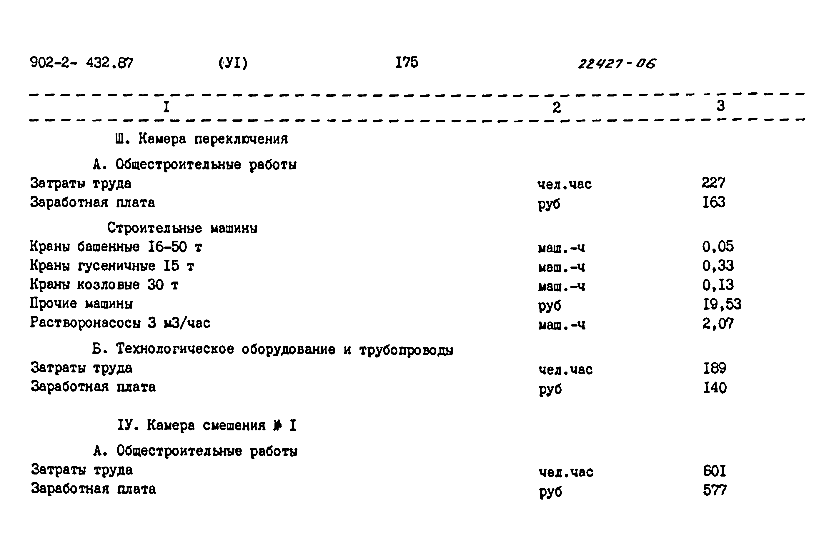 Типовой проект 902-2-432.87