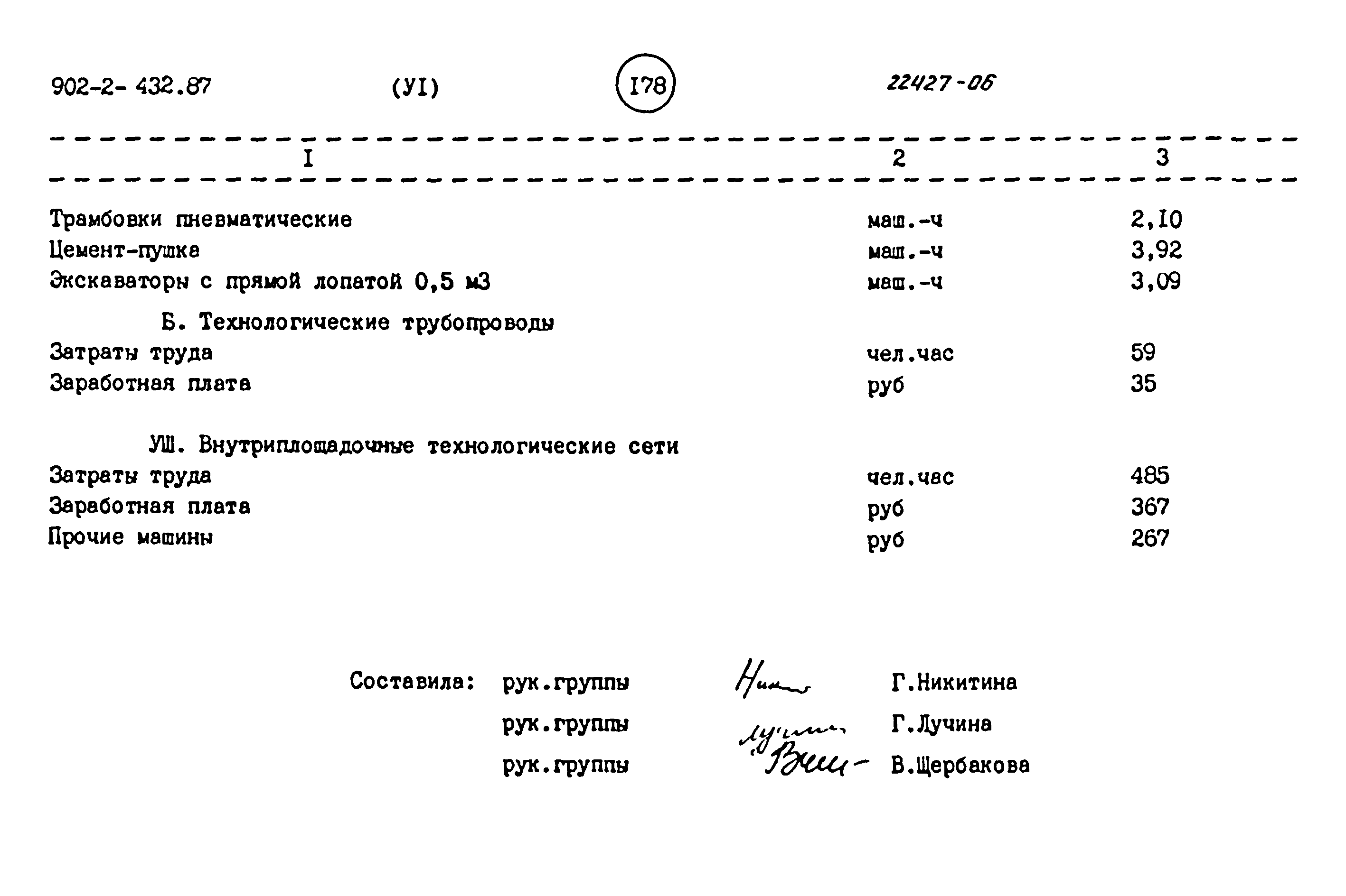 Типовой проект 902-2-432.87