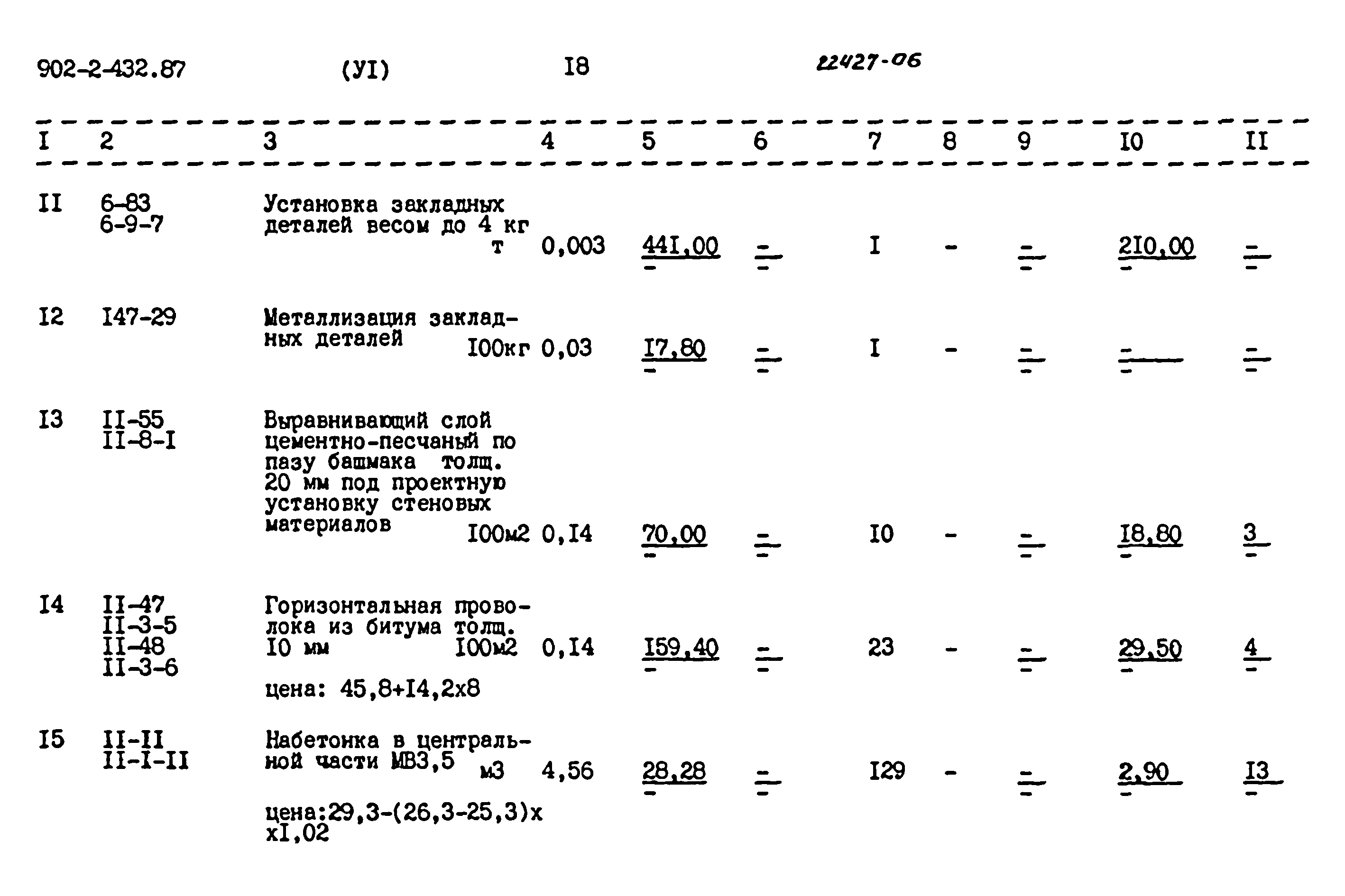Типовой проект 902-2-432.87