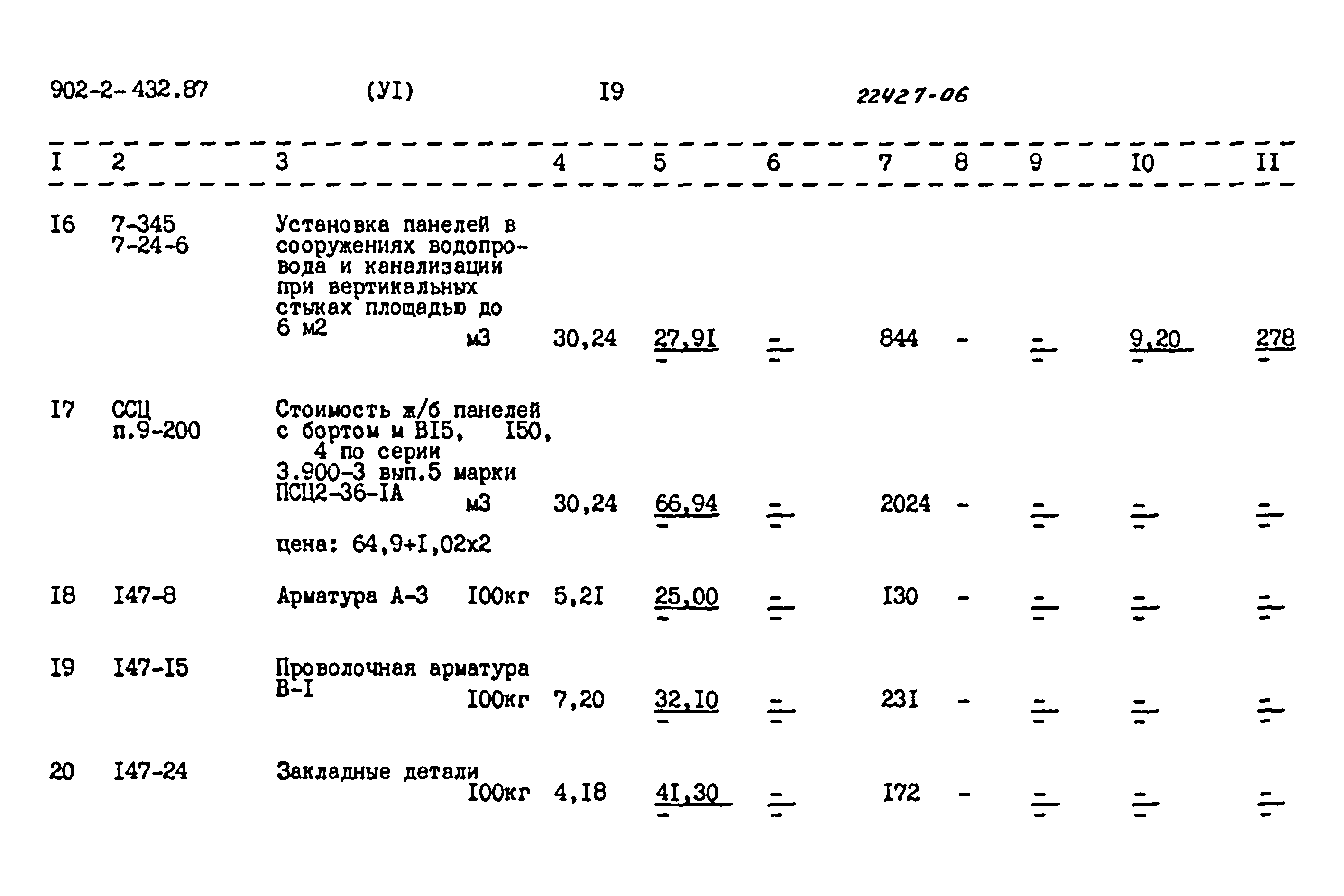 Типовой проект 902-2-432.87