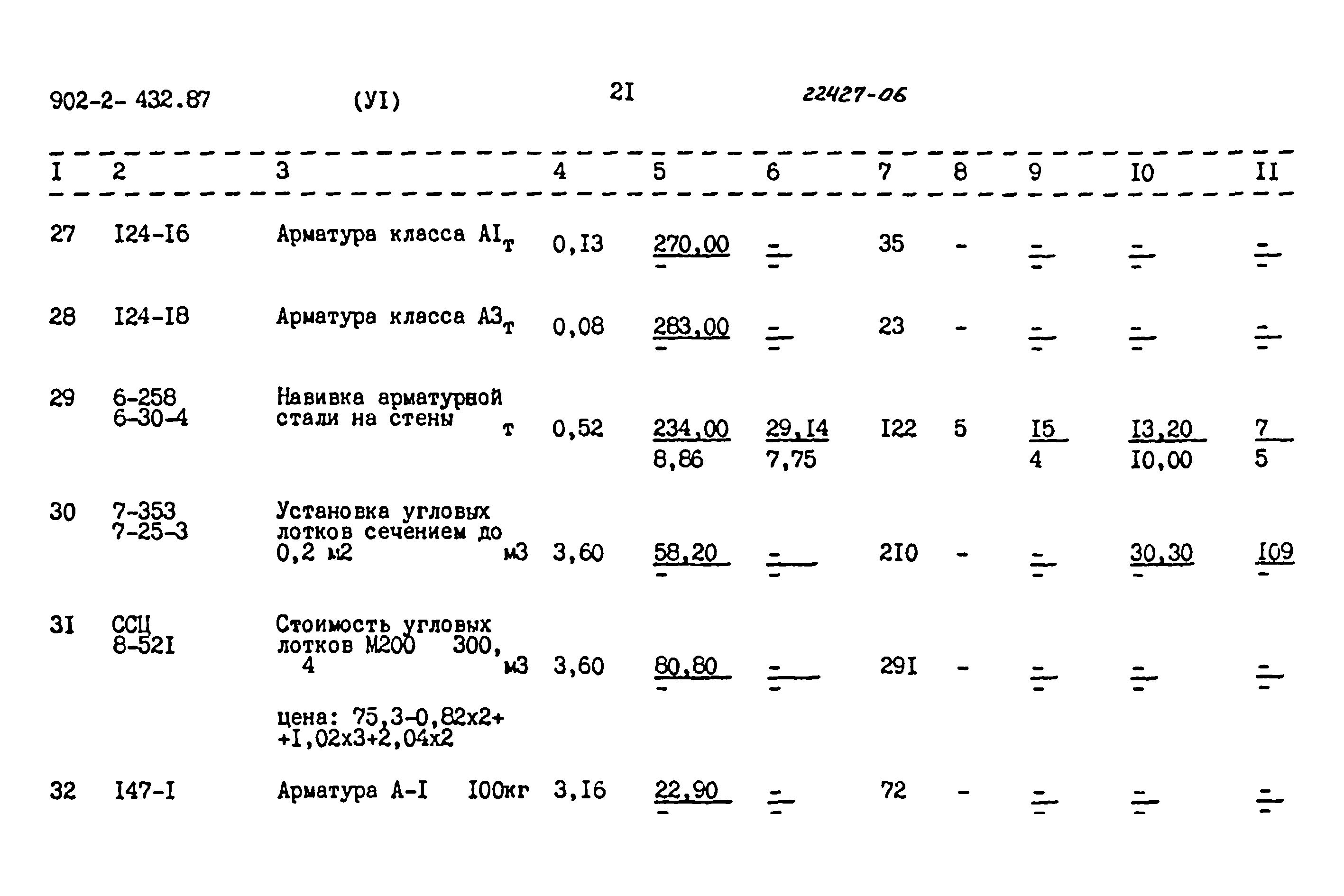 Типовой проект 902-2-432.87