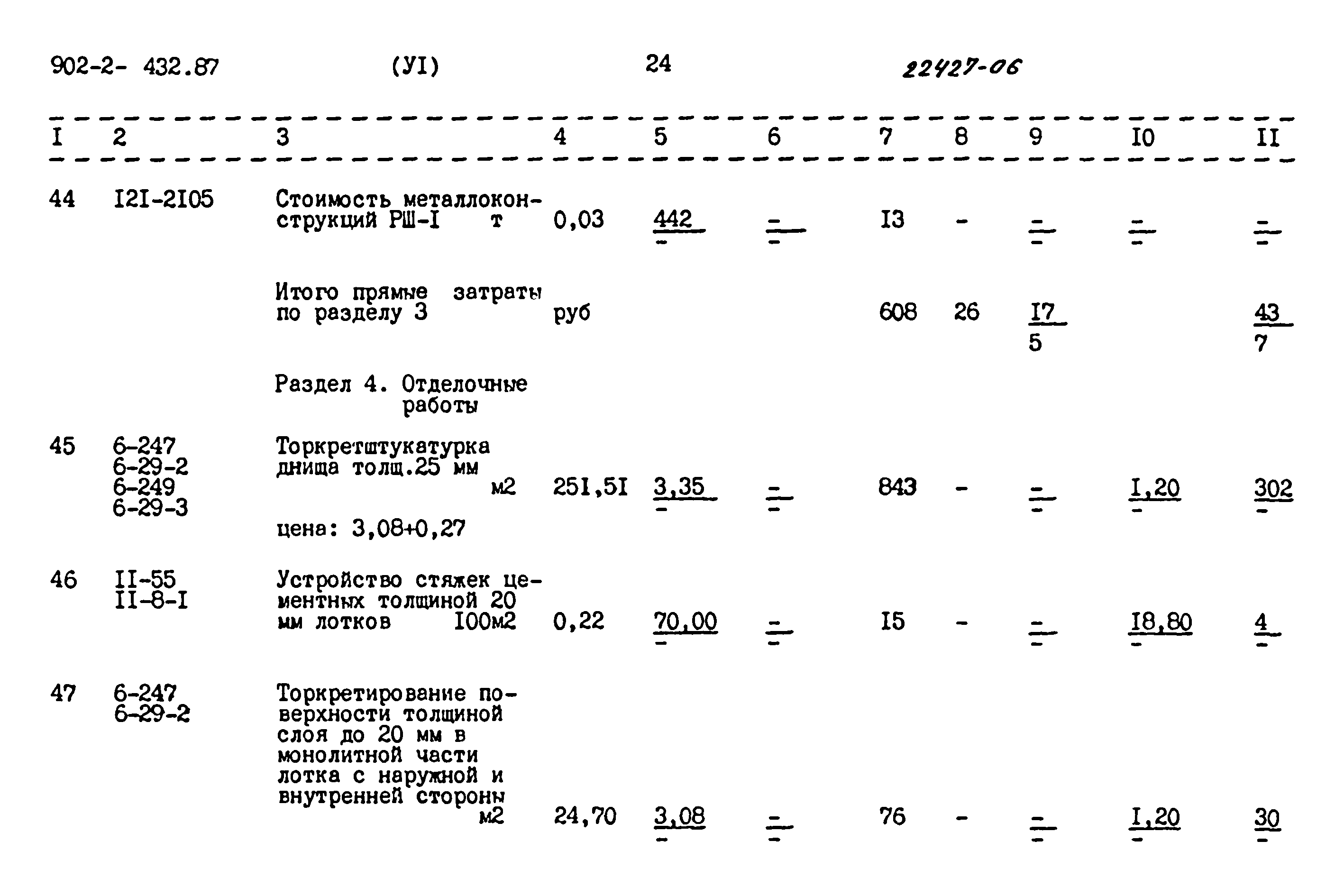 Типовой проект 902-2-432.87