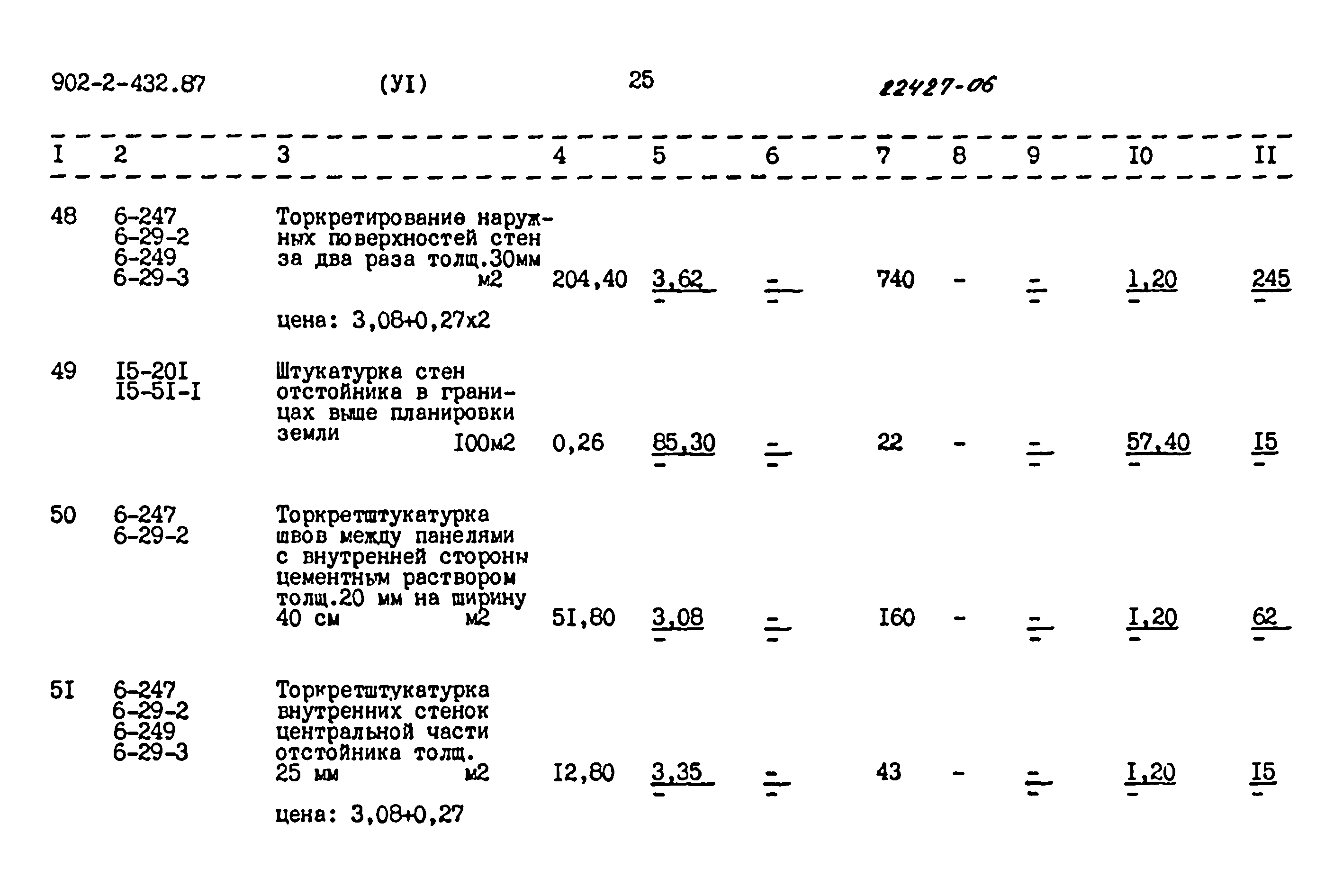 Типовой проект 902-2-432.87