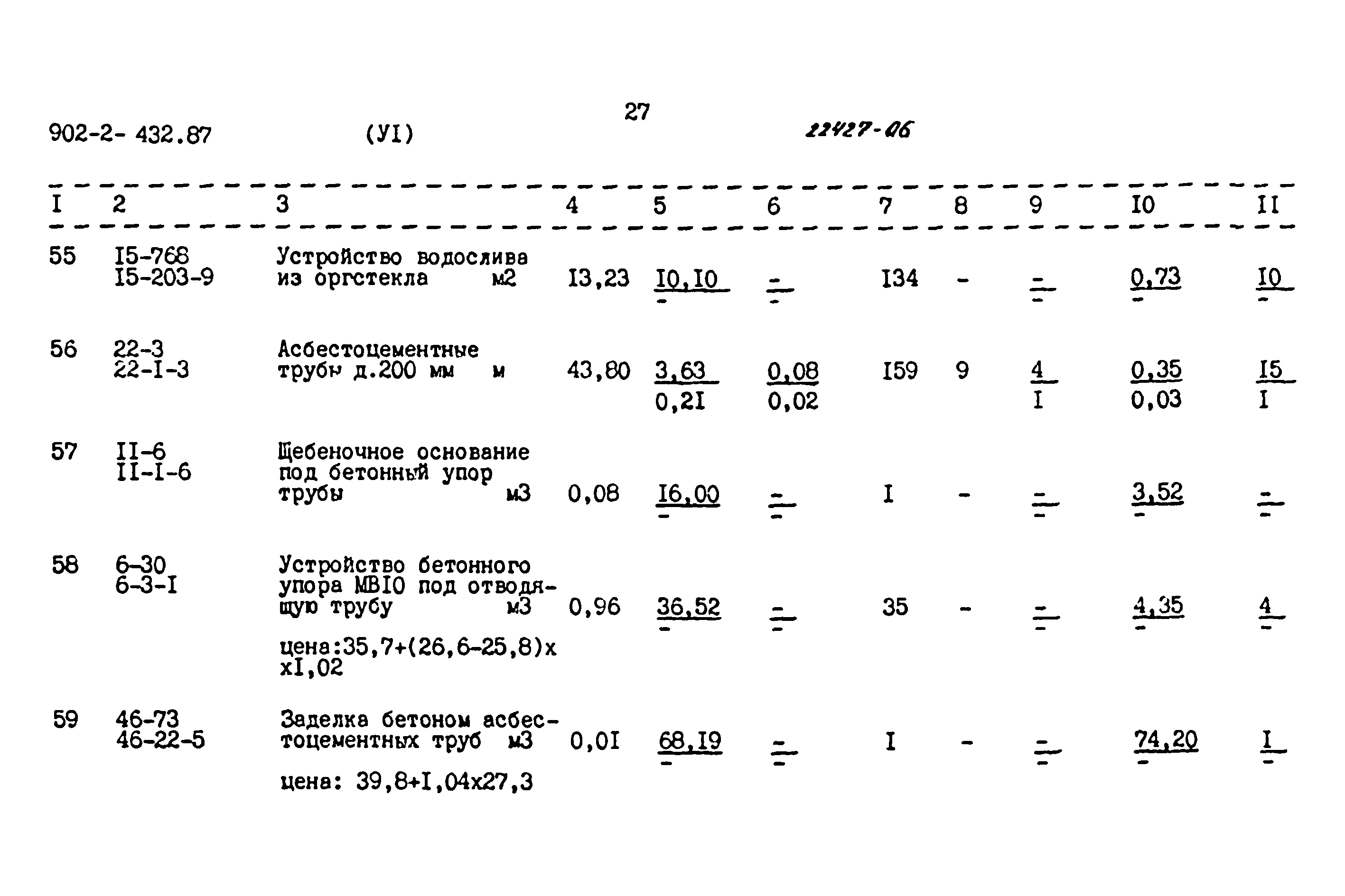 Типовой проект 902-2-432.87
