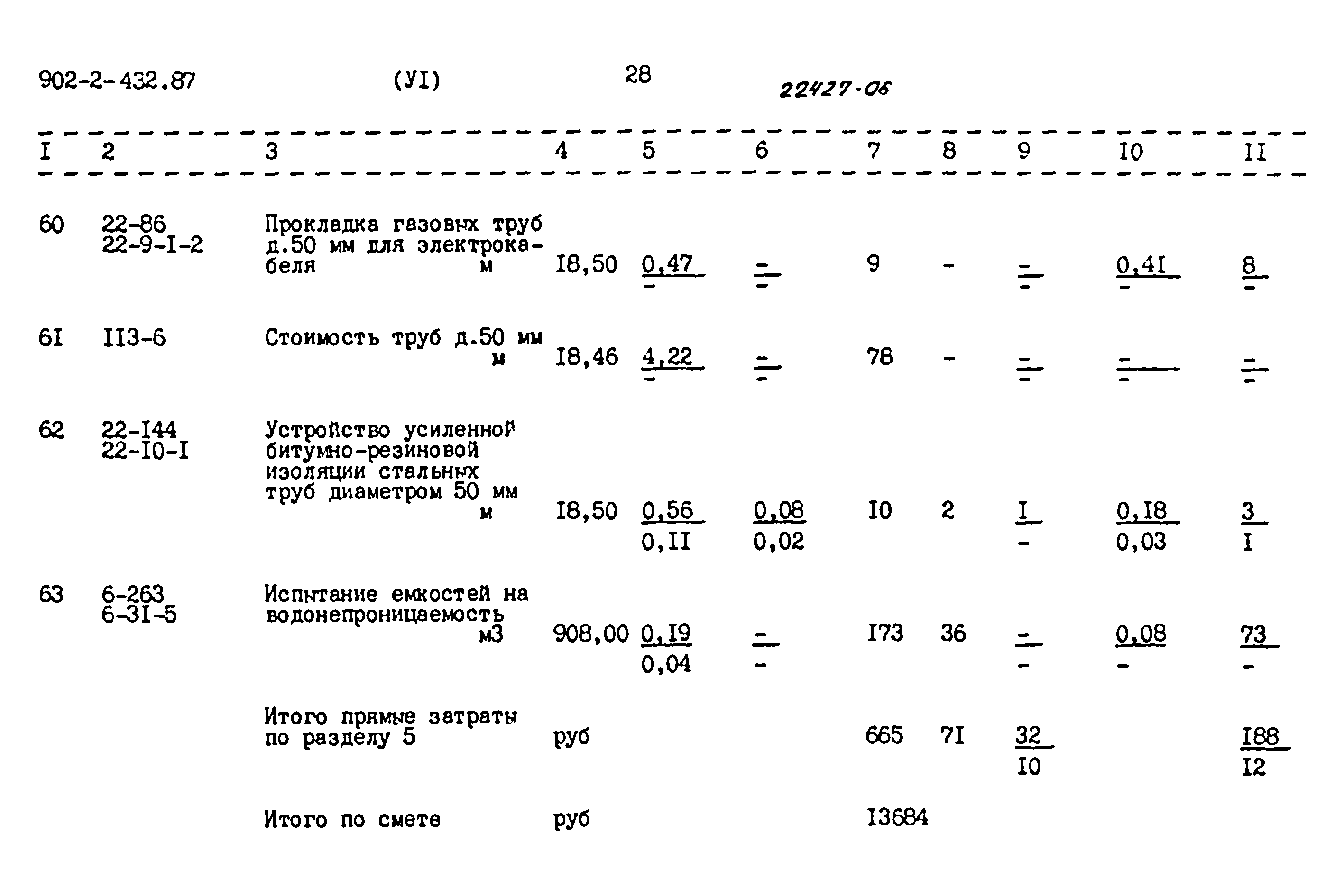 Типовой проект 902-2-432.87