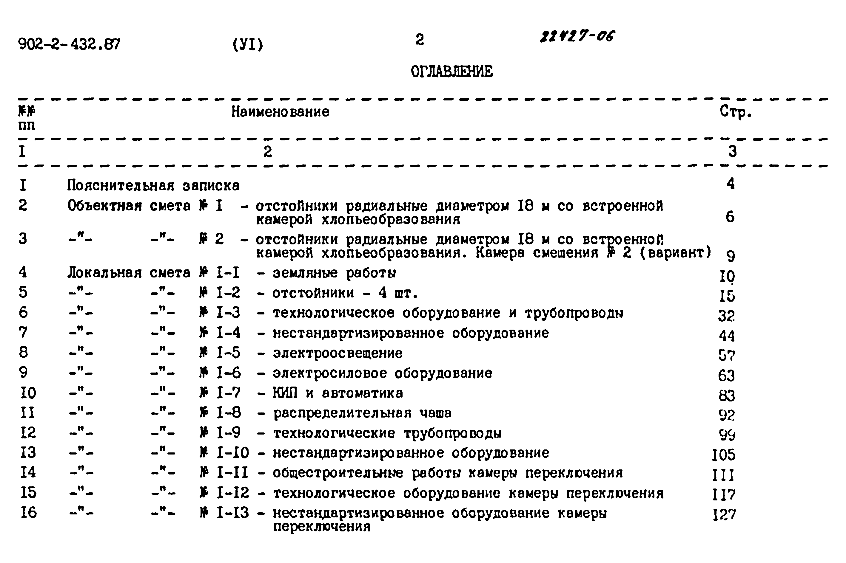 Типовой проект 902-2-432.87