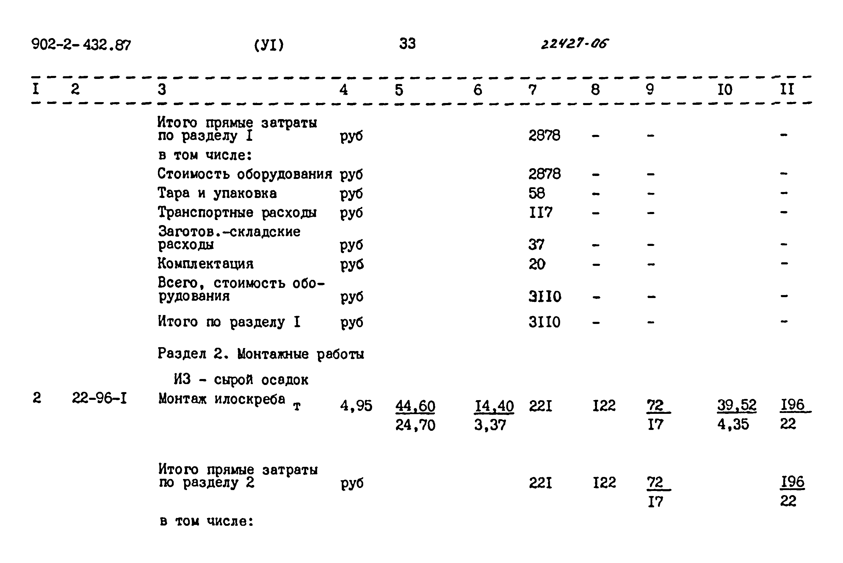Типовой проект 902-2-432.87