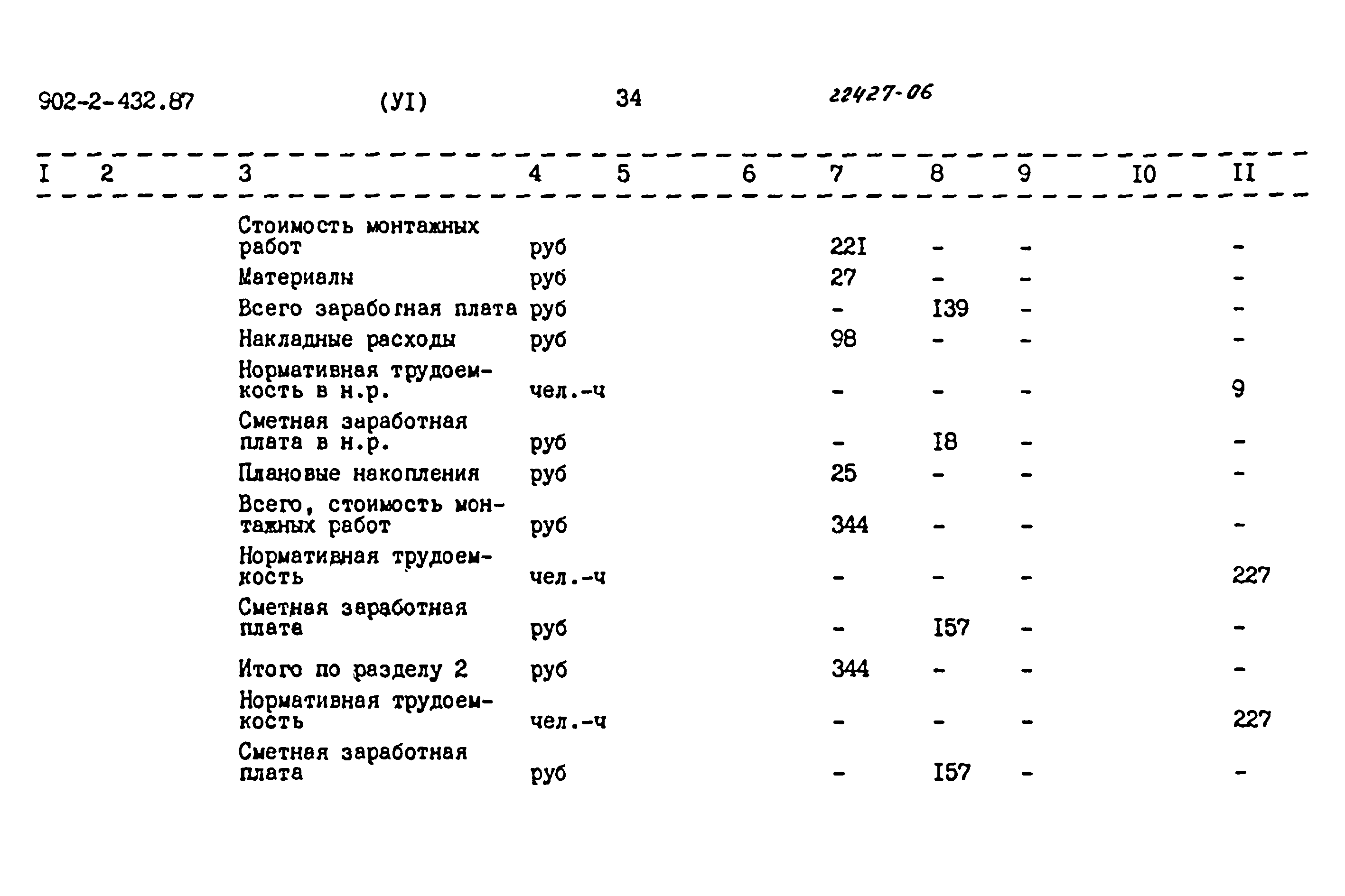Типовой проект 902-2-432.87