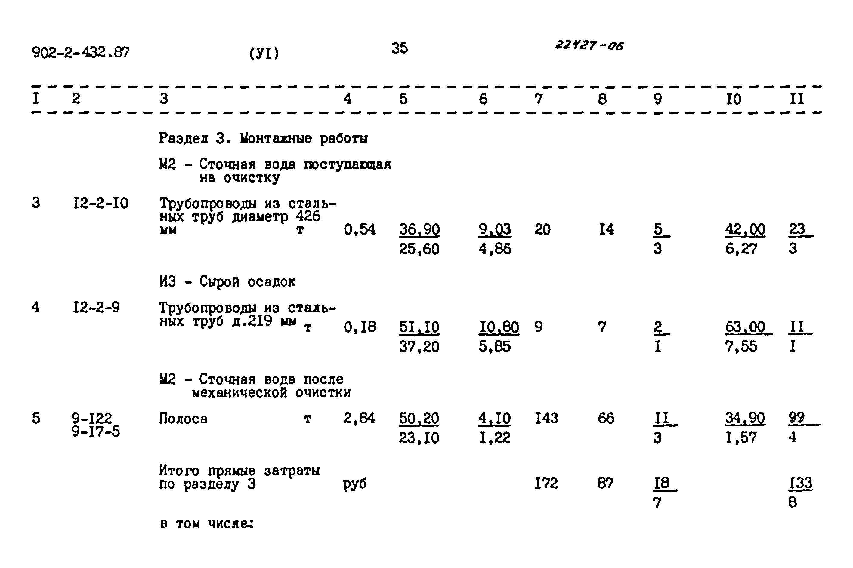 Типовой проект 902-2-432.87