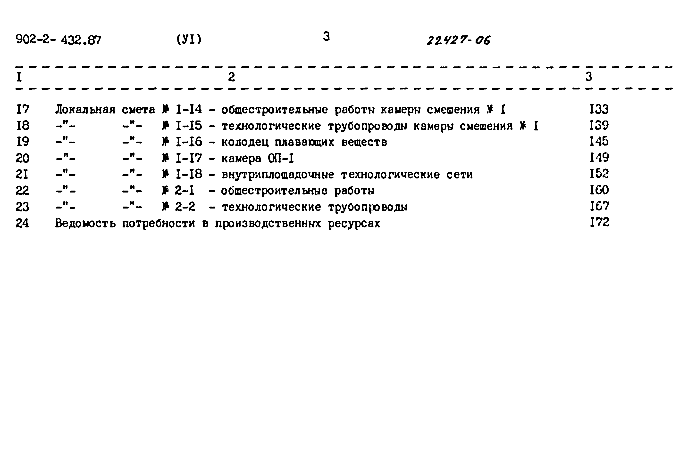 Типовой проект 902-2-432.87