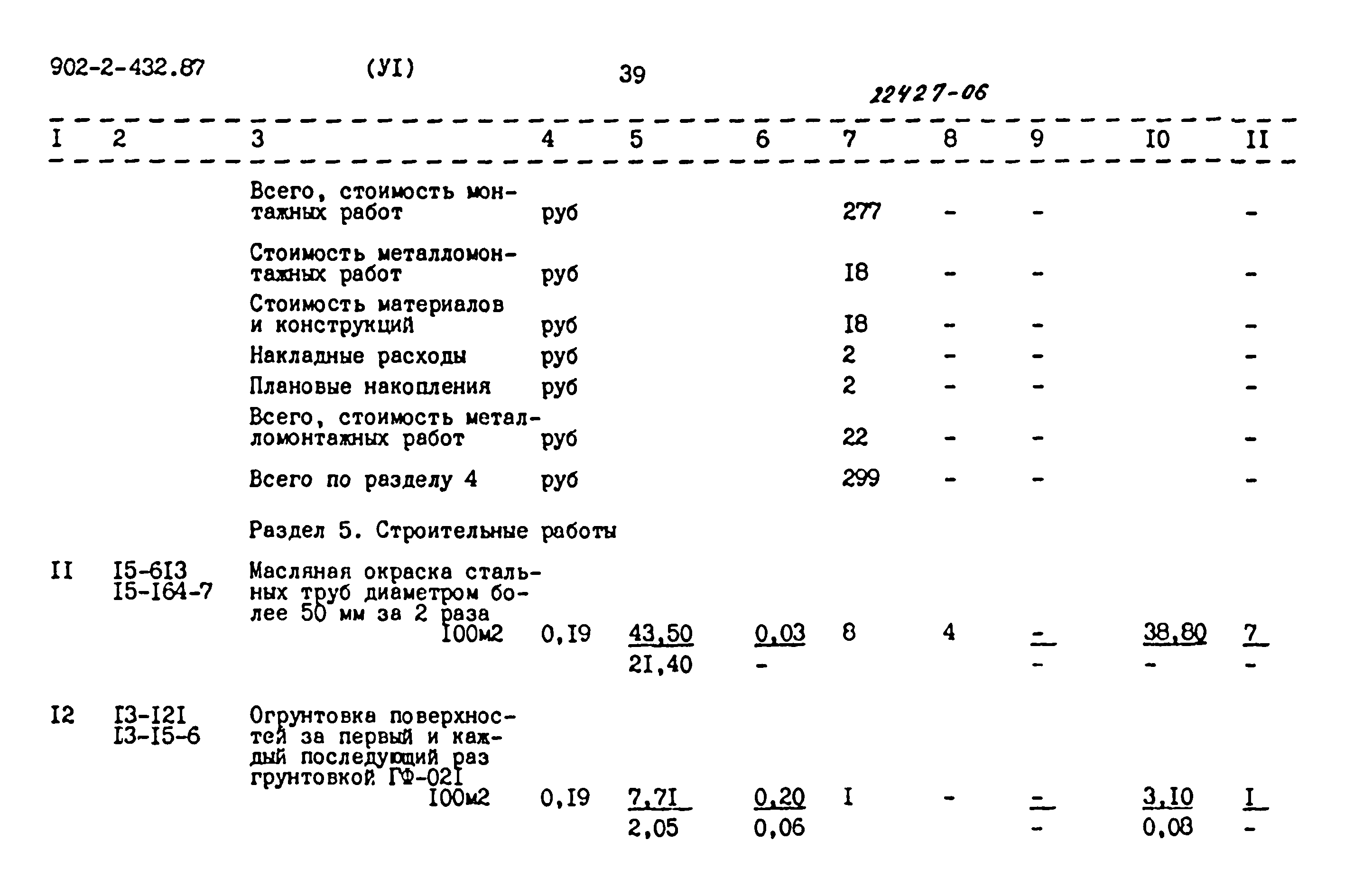 Типовой проект 902-2-432.87