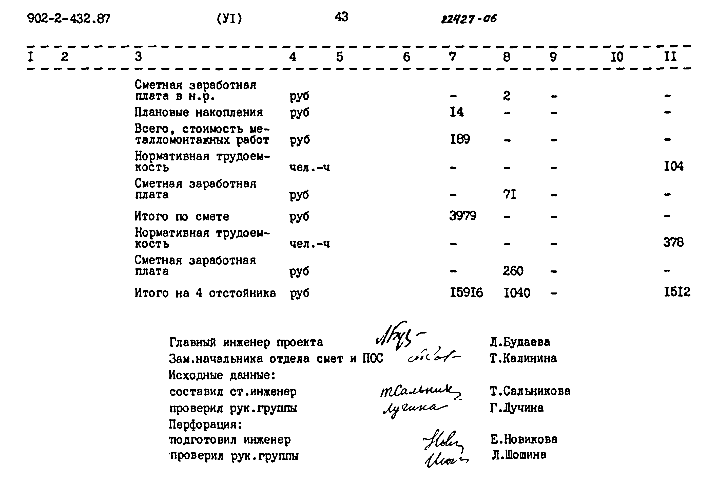 Типовой проект 902-2-432.87