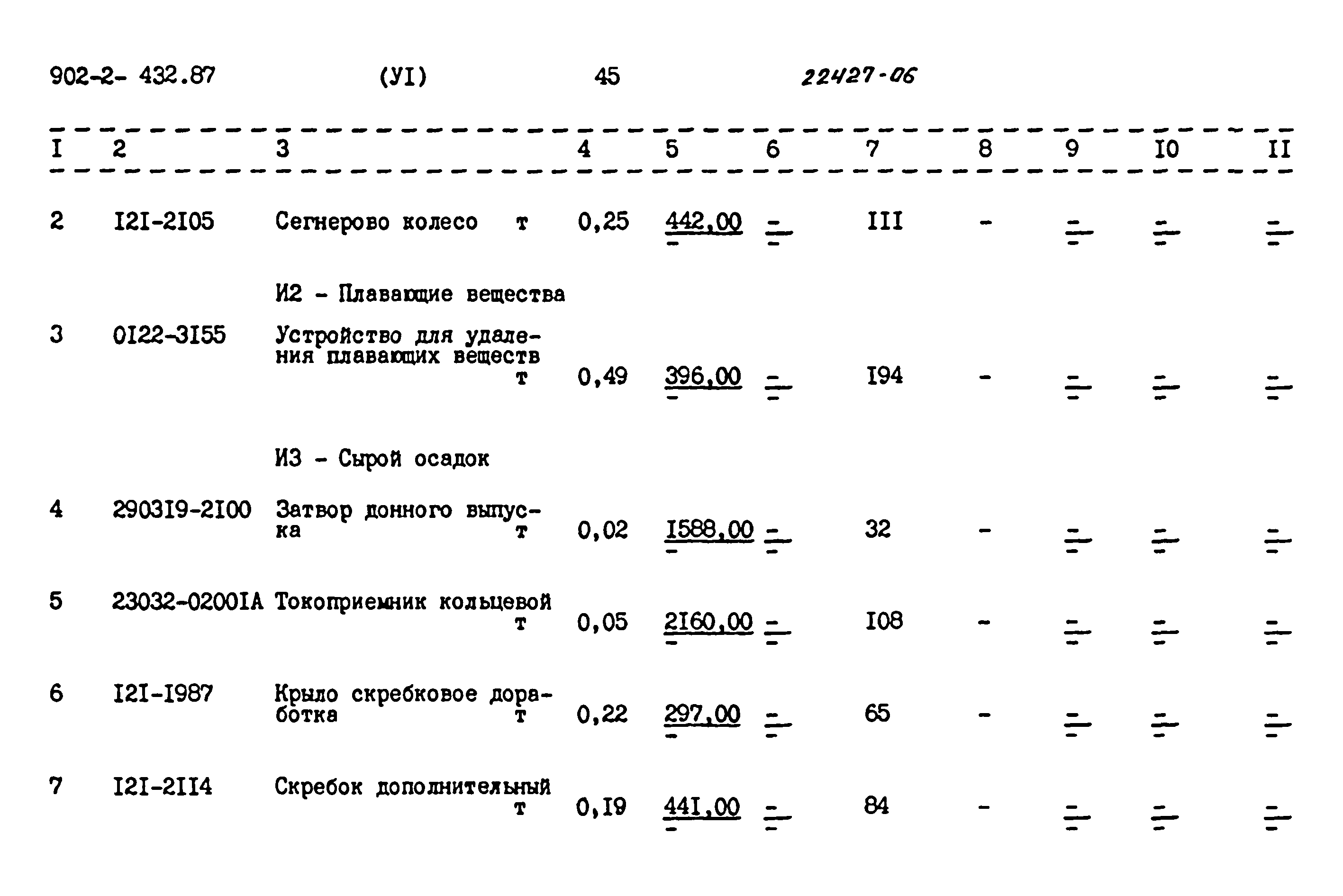 Типовой проект 902-2-432.87