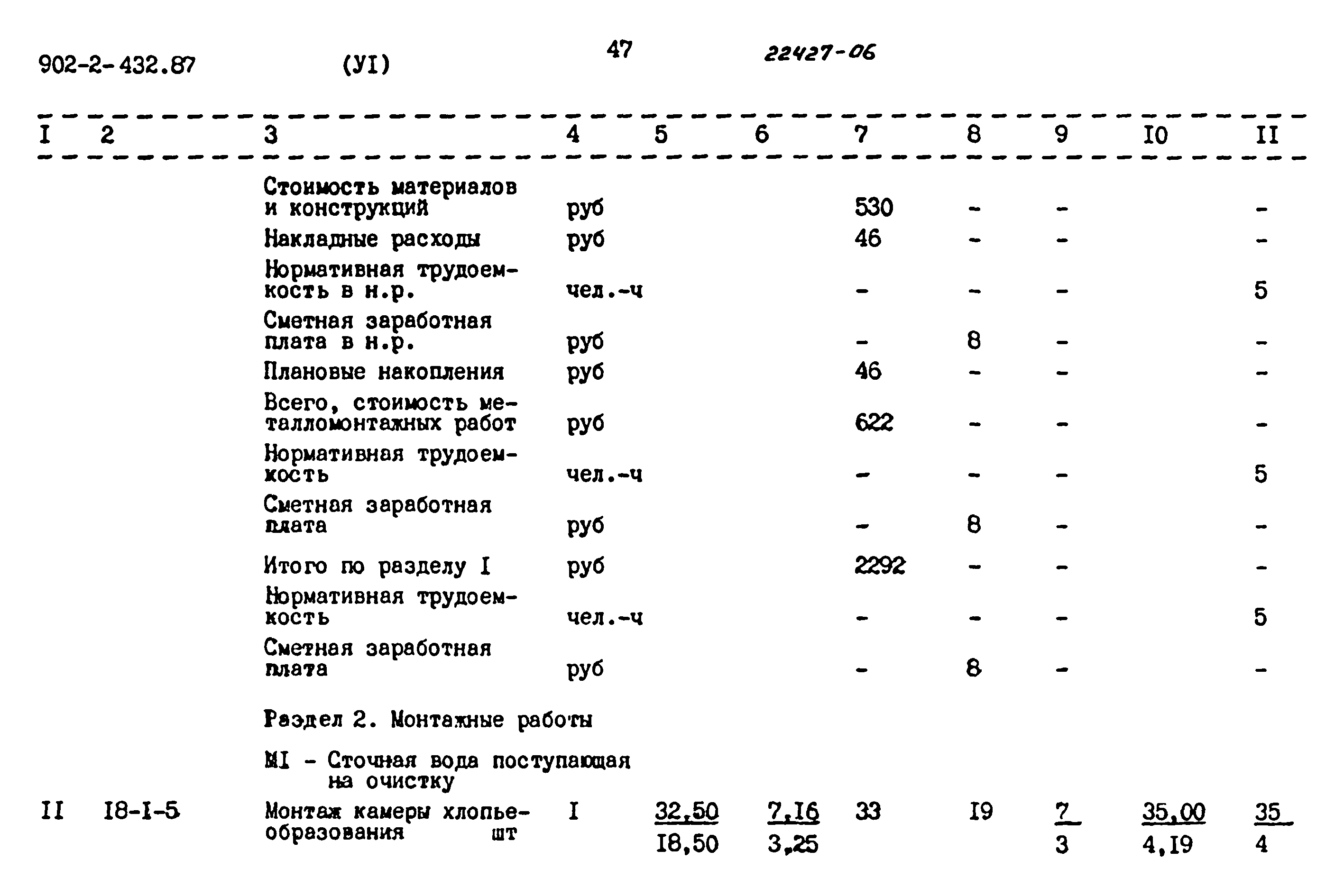 Типовой проект 902-2-432.87