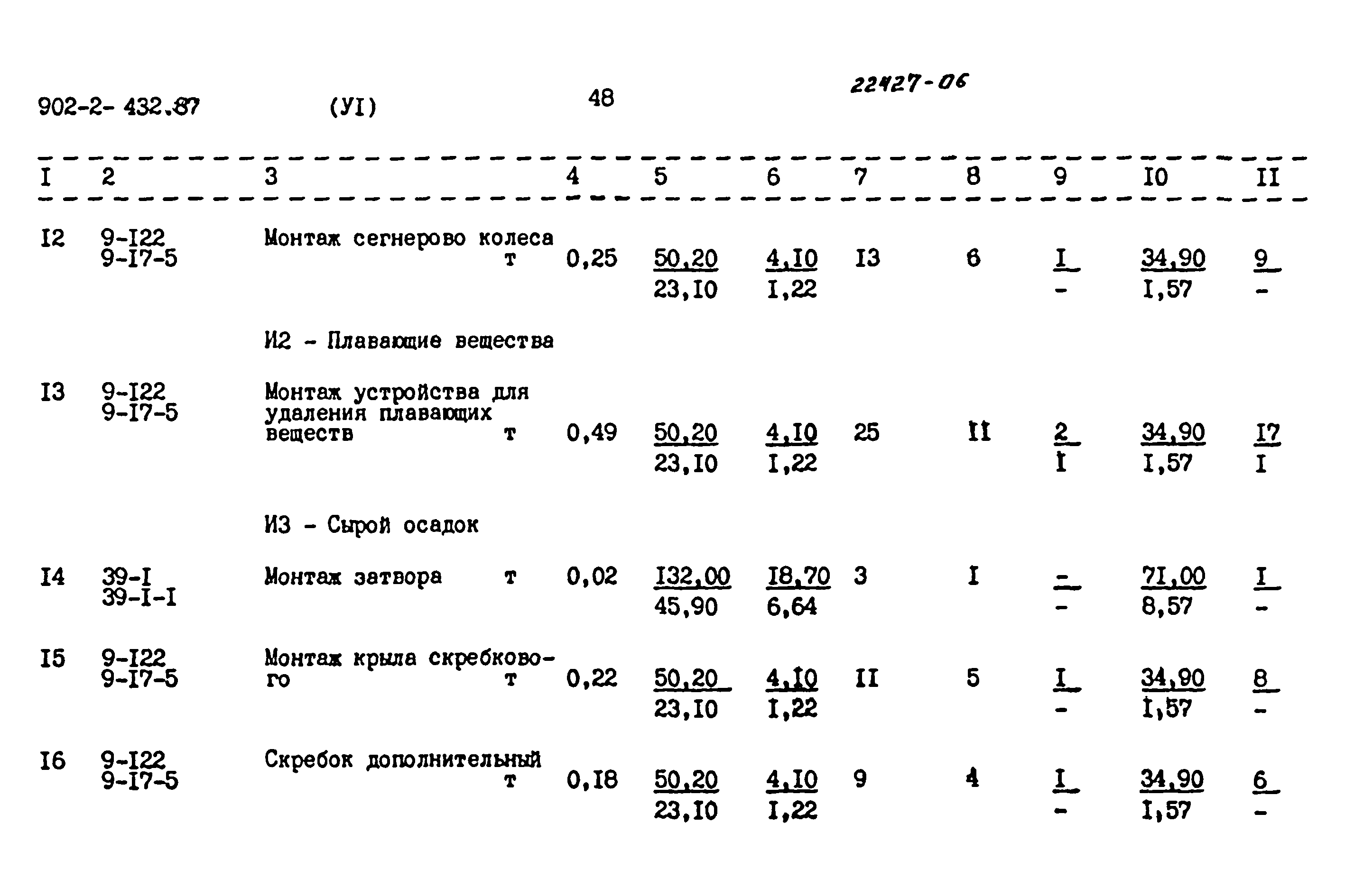 Типовой проект 902-2-432.87