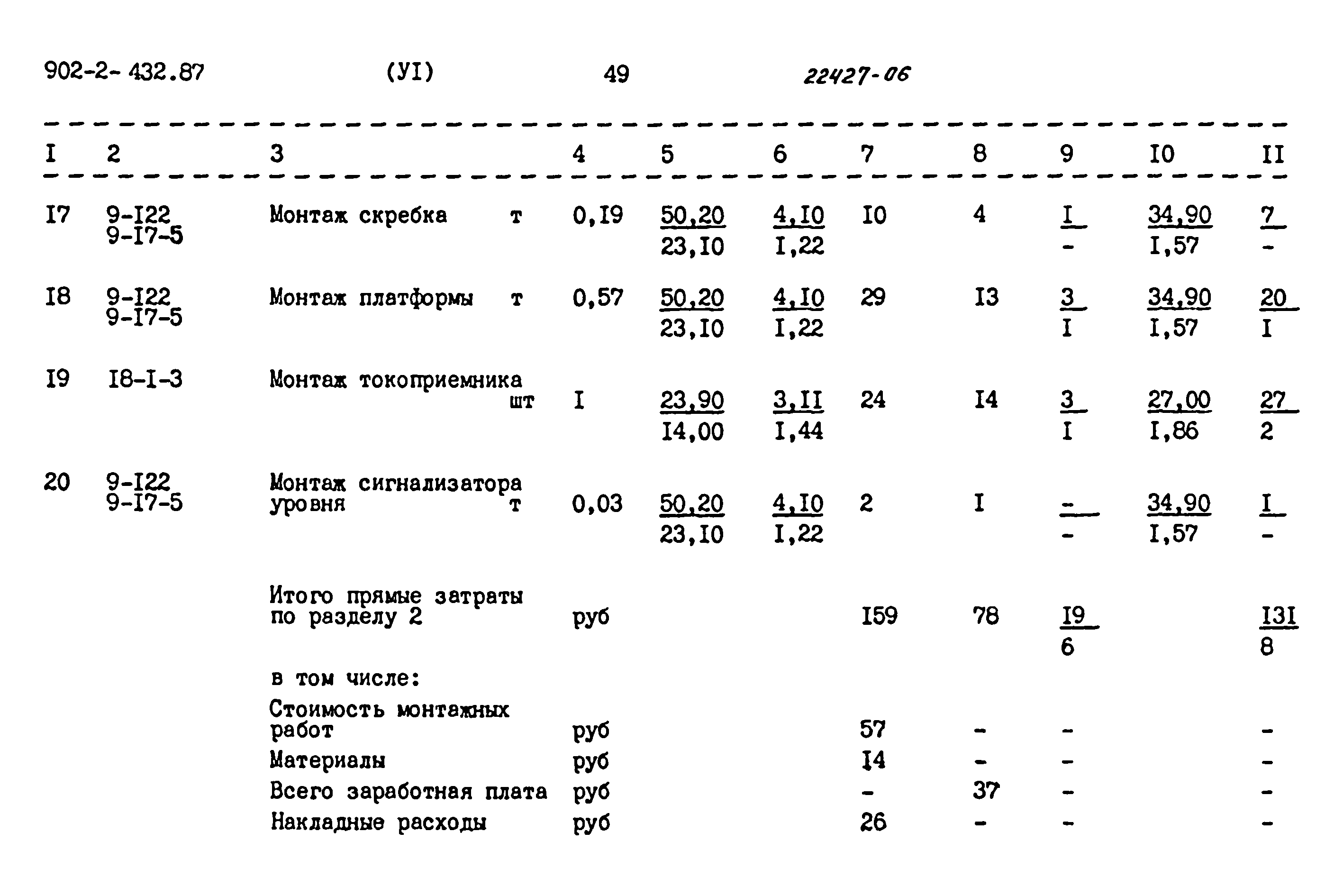Типовой проект 902-2-432.87