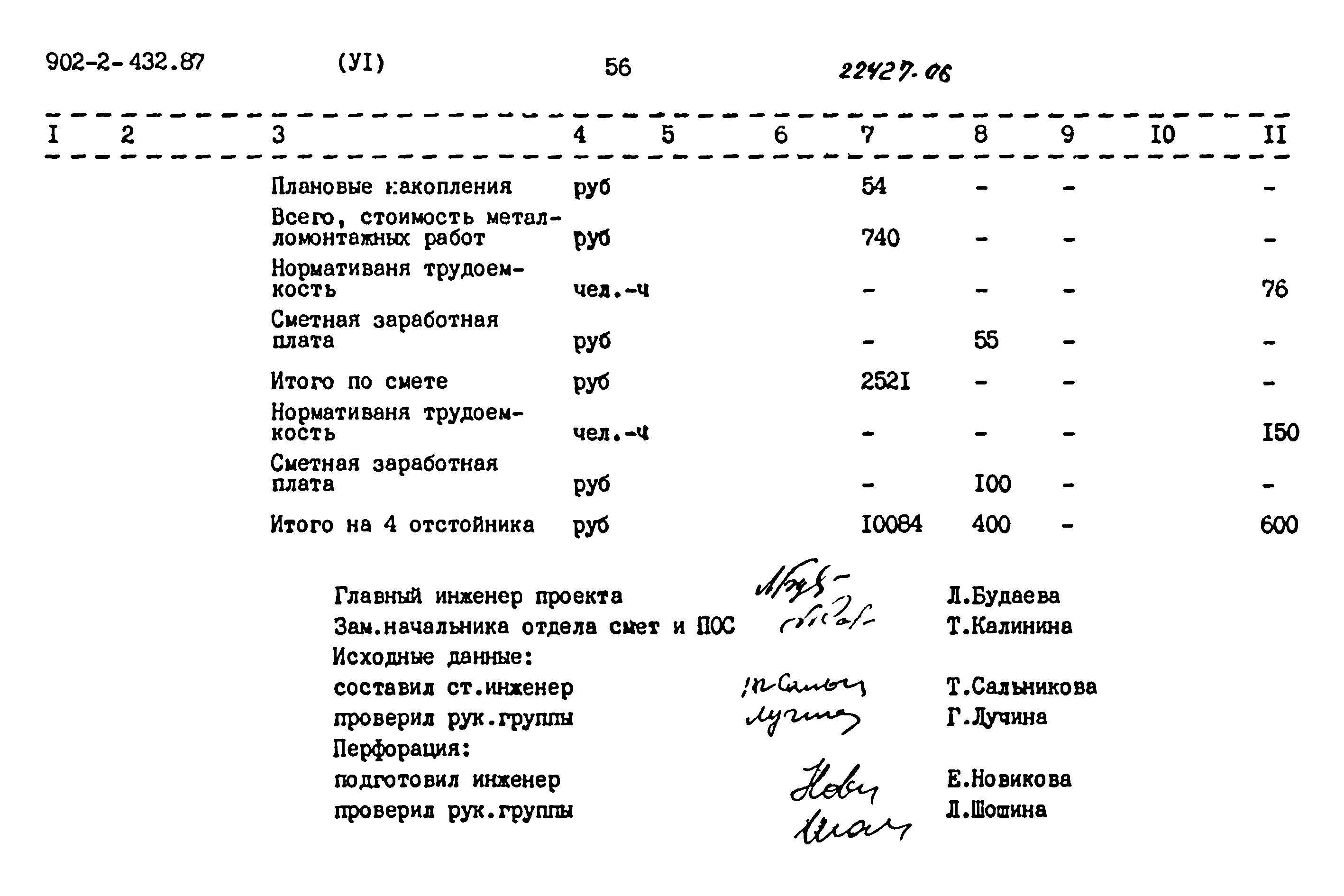 Типовой проект 902-2-432.87