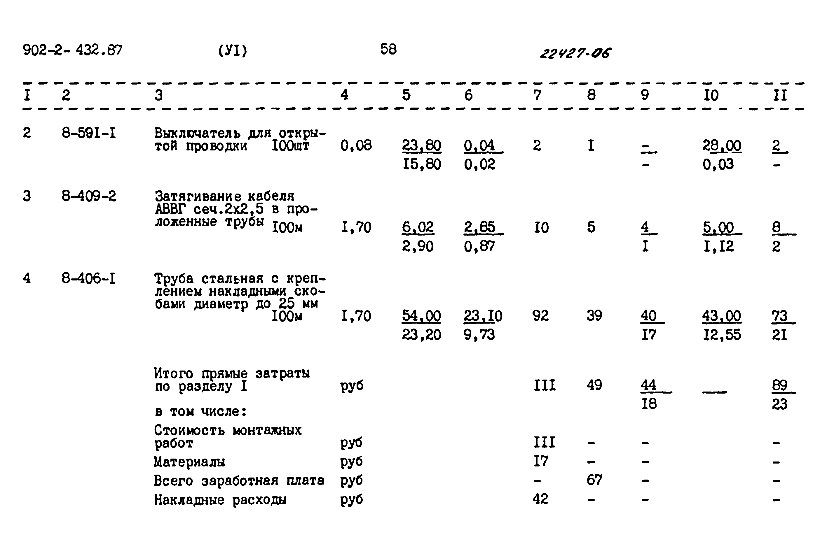 Типовой проект 902-2-432.87