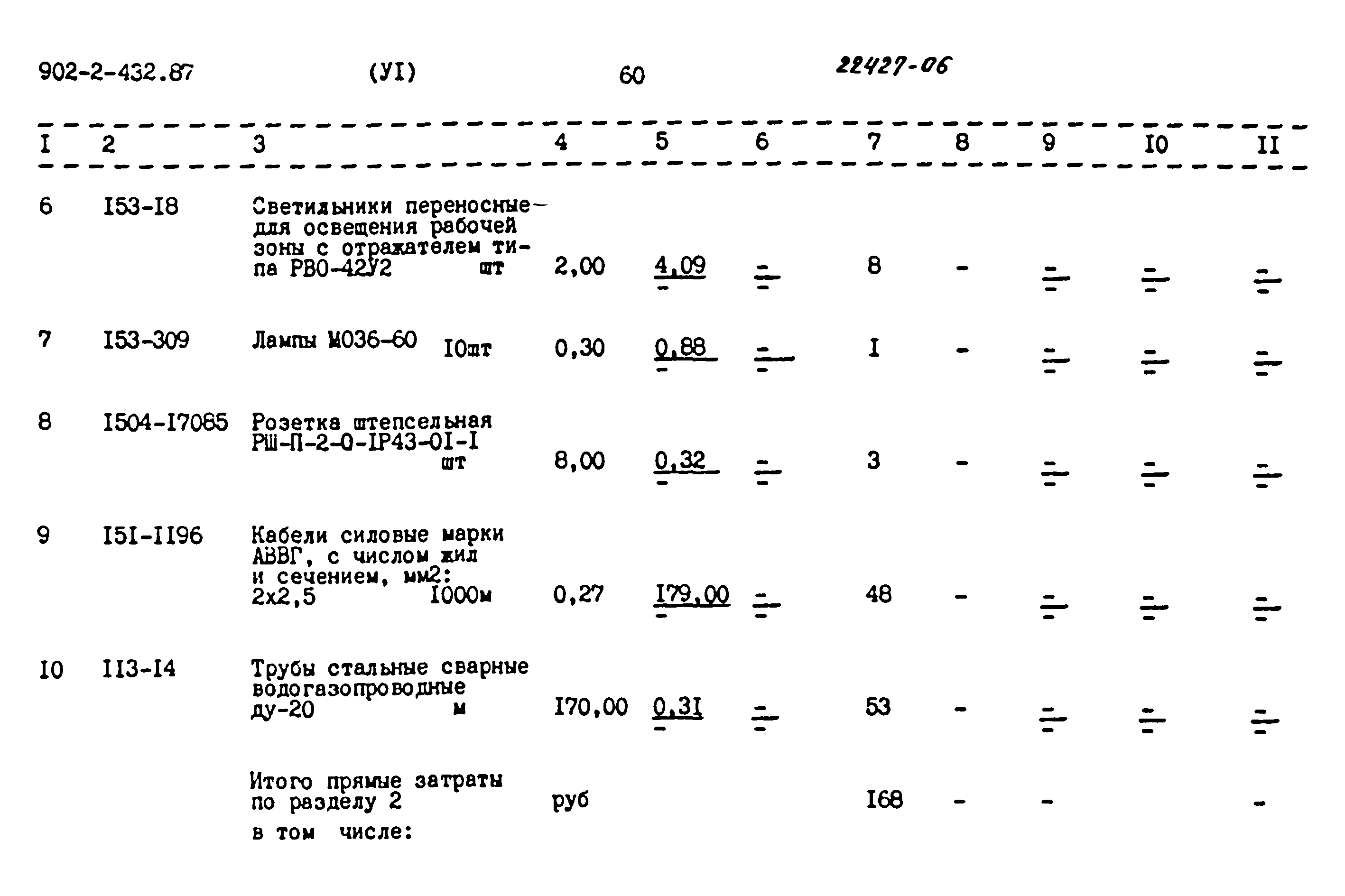 Типовой проект 902-2-432.87