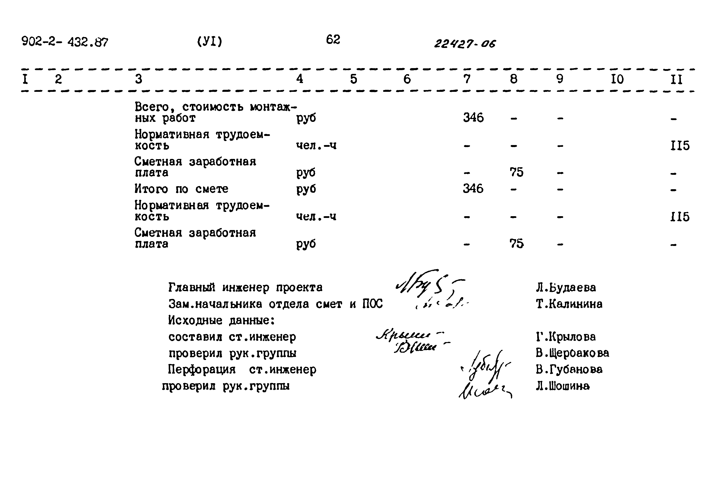 Типовой проект 902-2-432.87