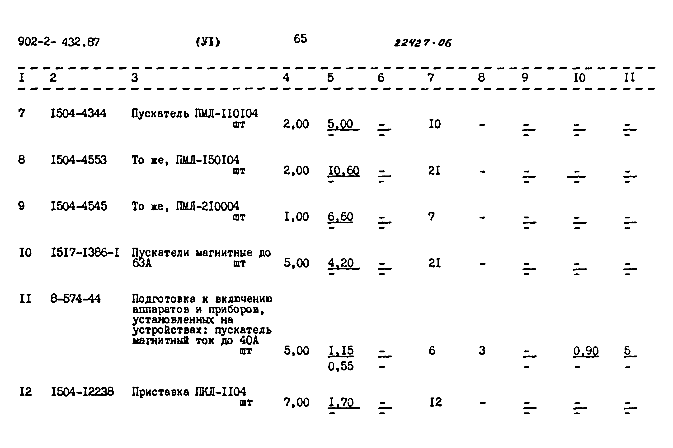 Типовой проект 902-2-432.87