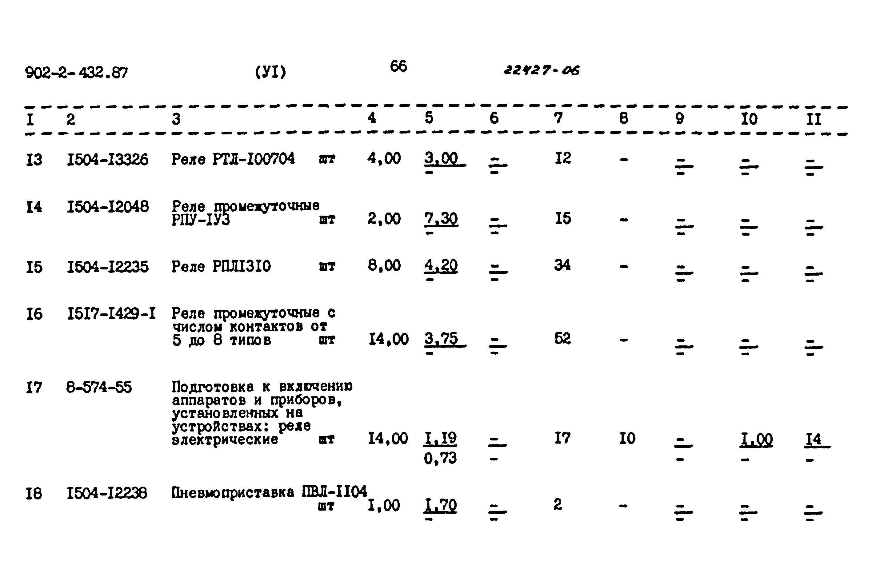 Типовой проект 902-2-432.87