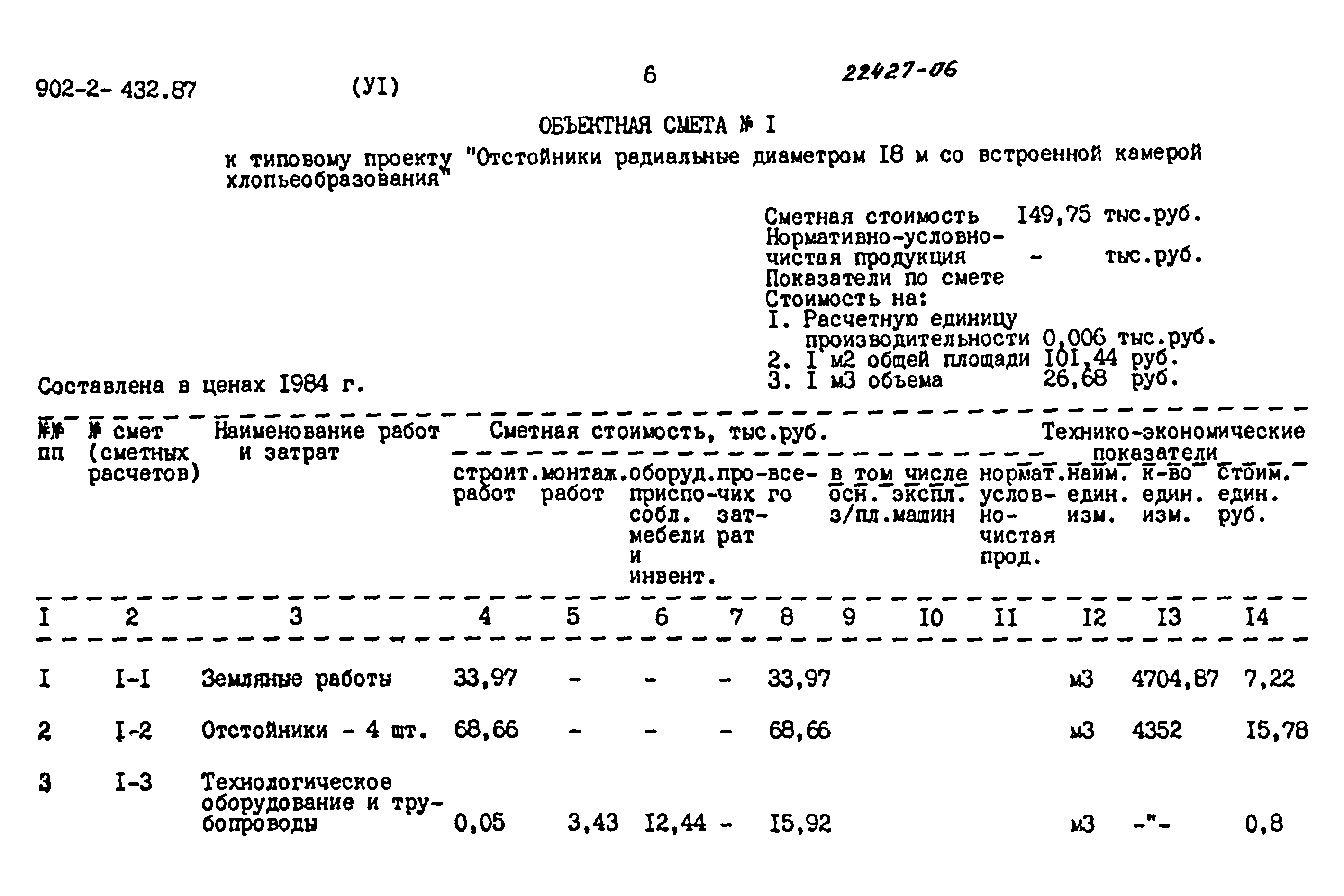 Типовой проект 902-2-432.87