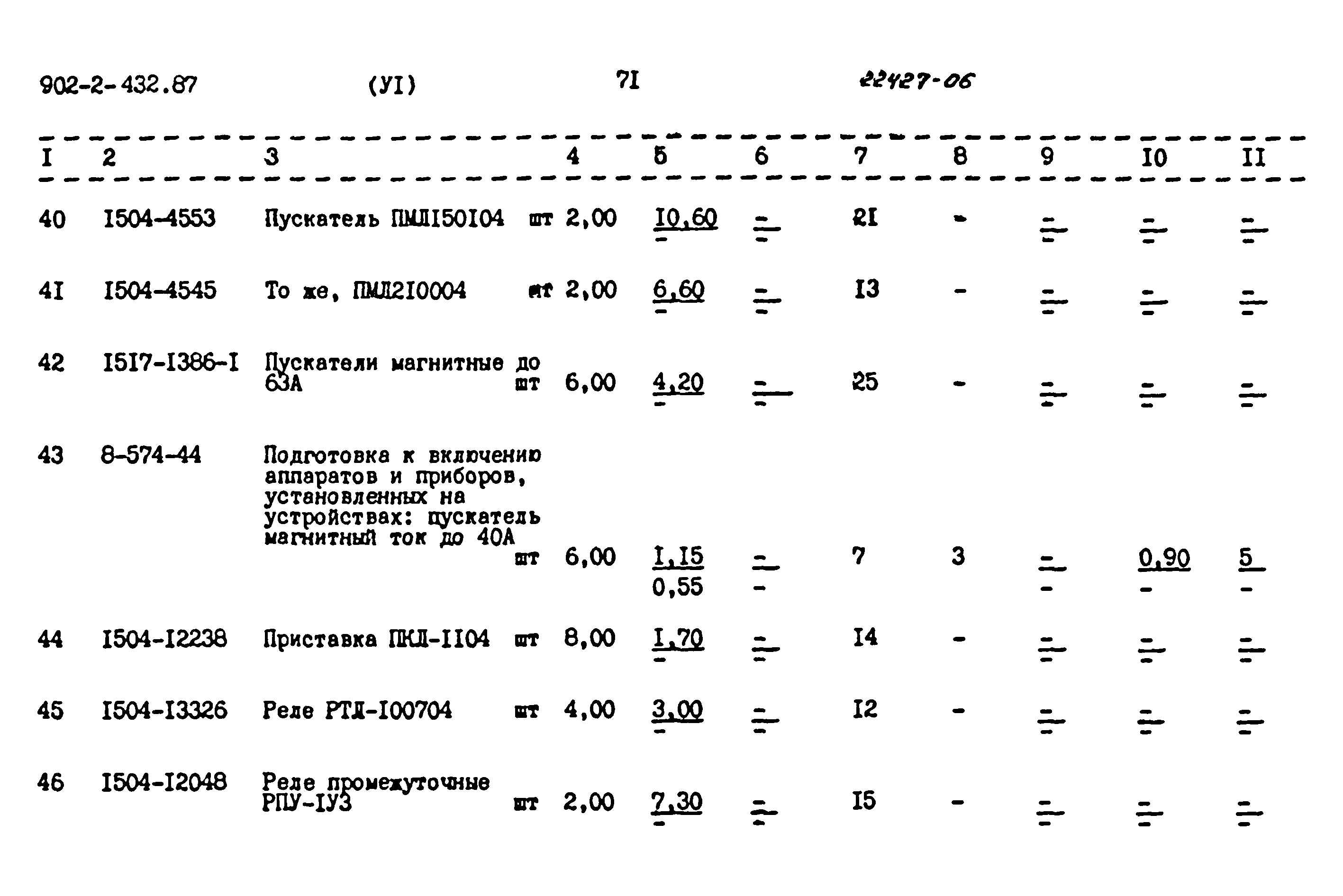Типовой проект 902-2-432.87