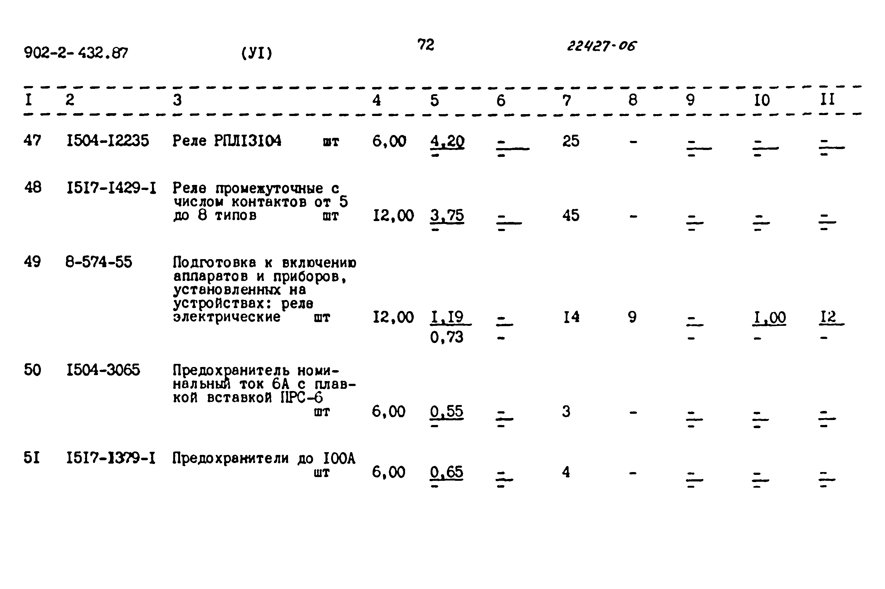 Типовой проект 902-2-432.87