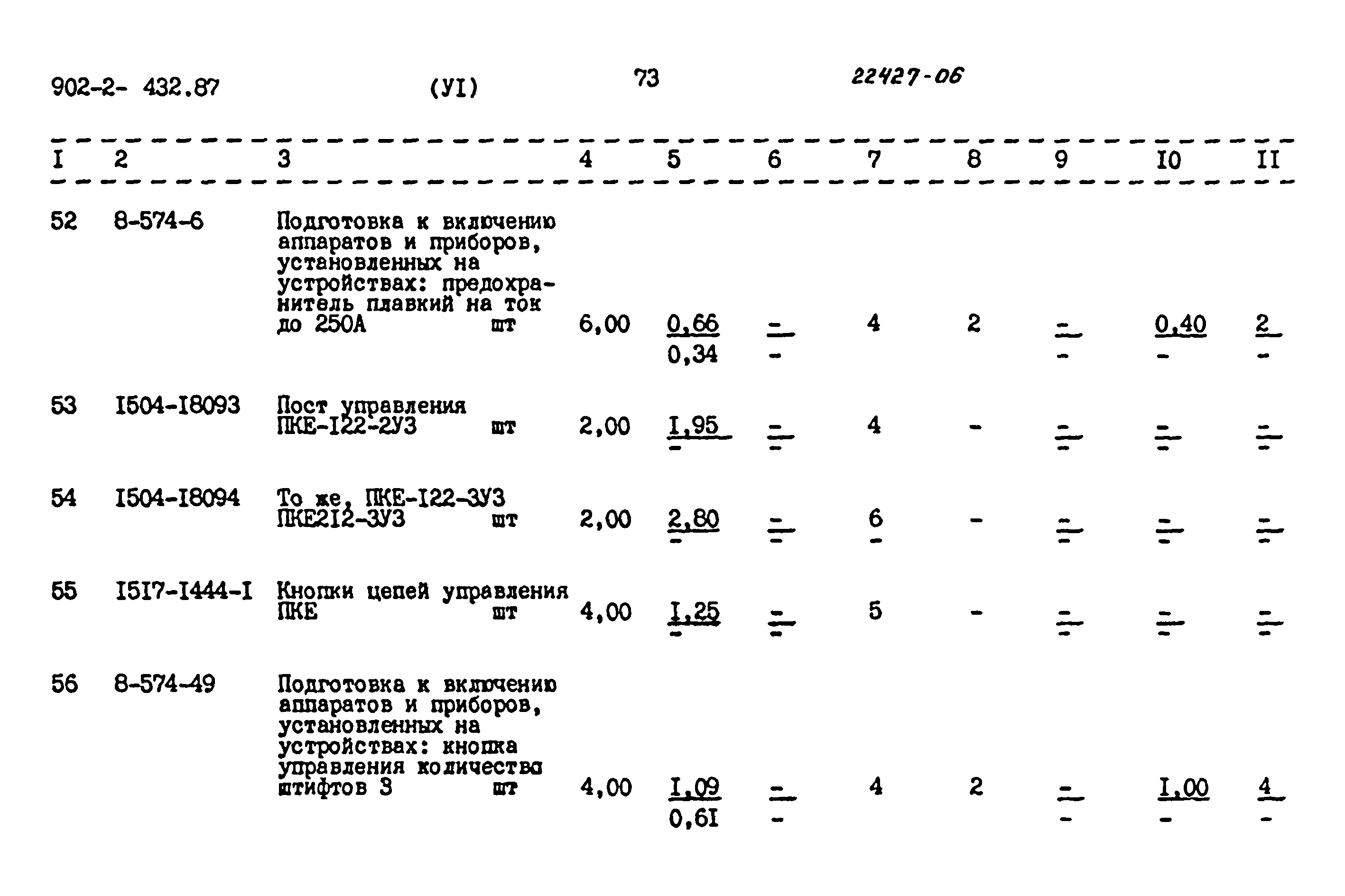 Типовой проект 902-2-432.87