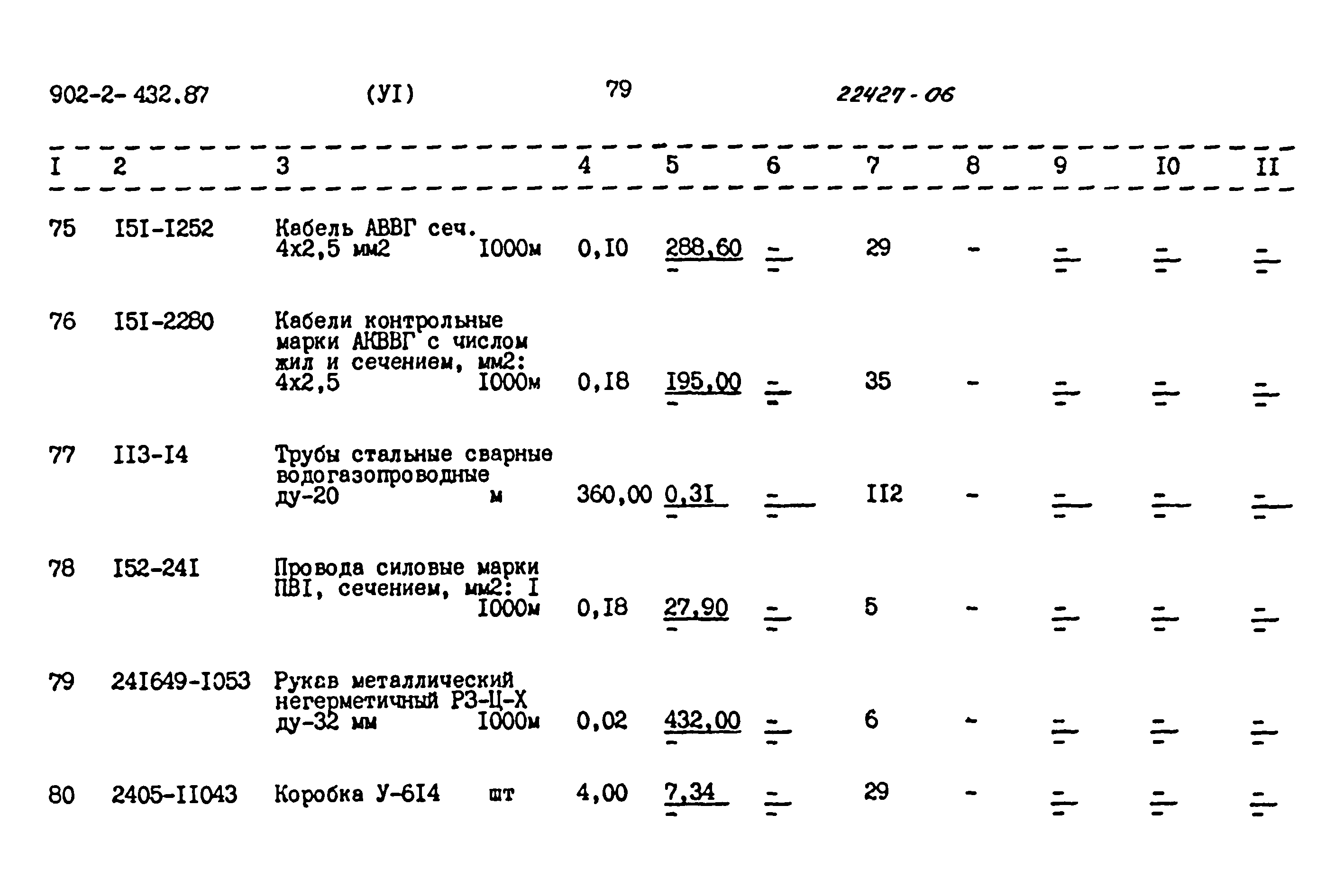 Типовой проект 902-2-432.87