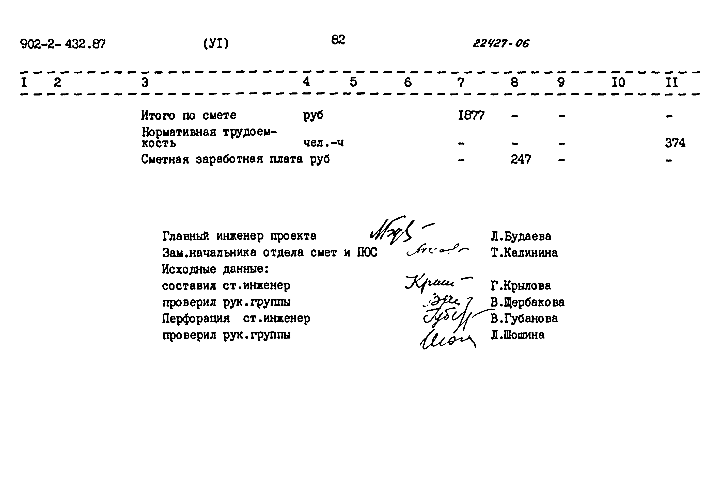 Типовой проект 902-2-432.87