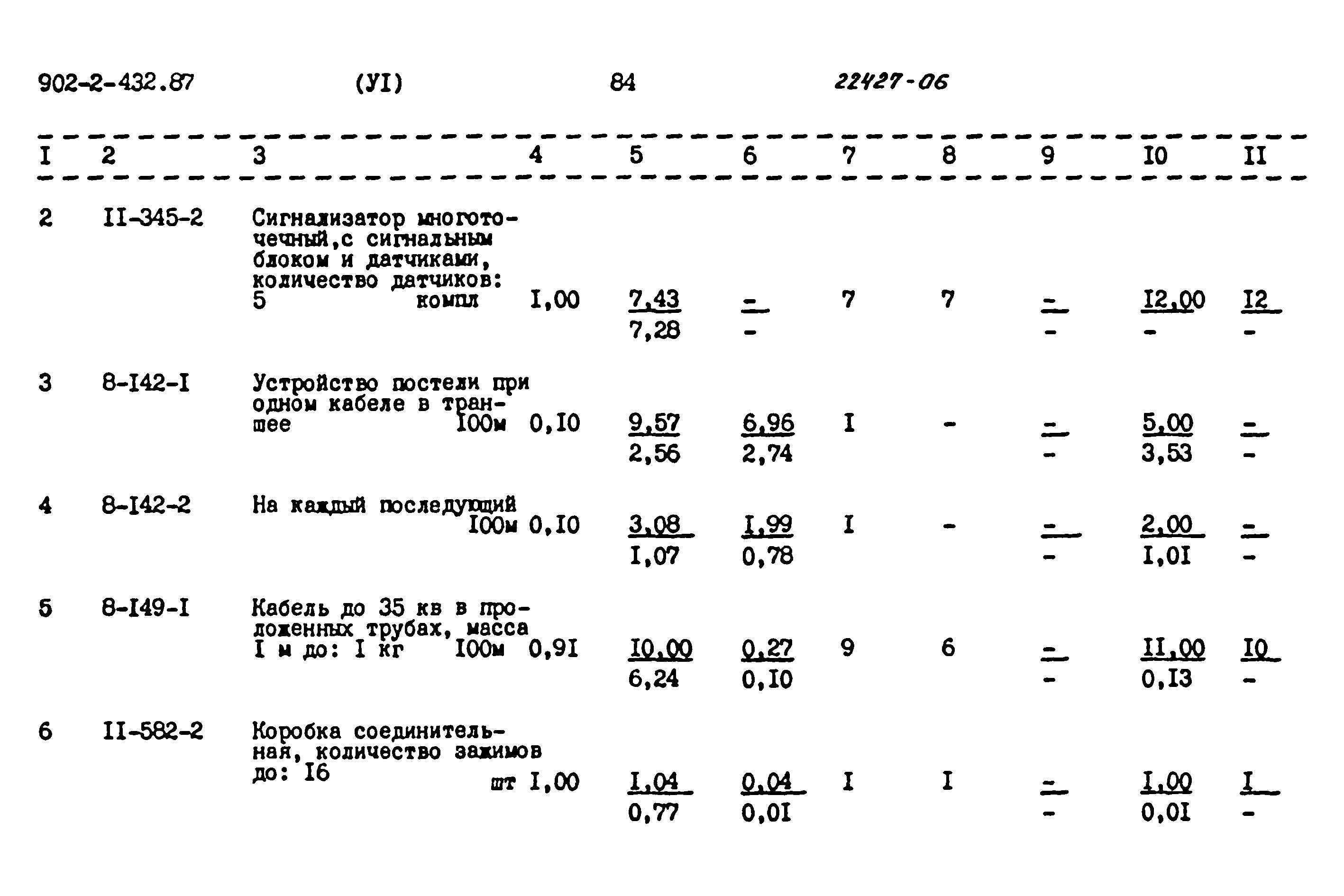 Типовой проект 902-2-432.87