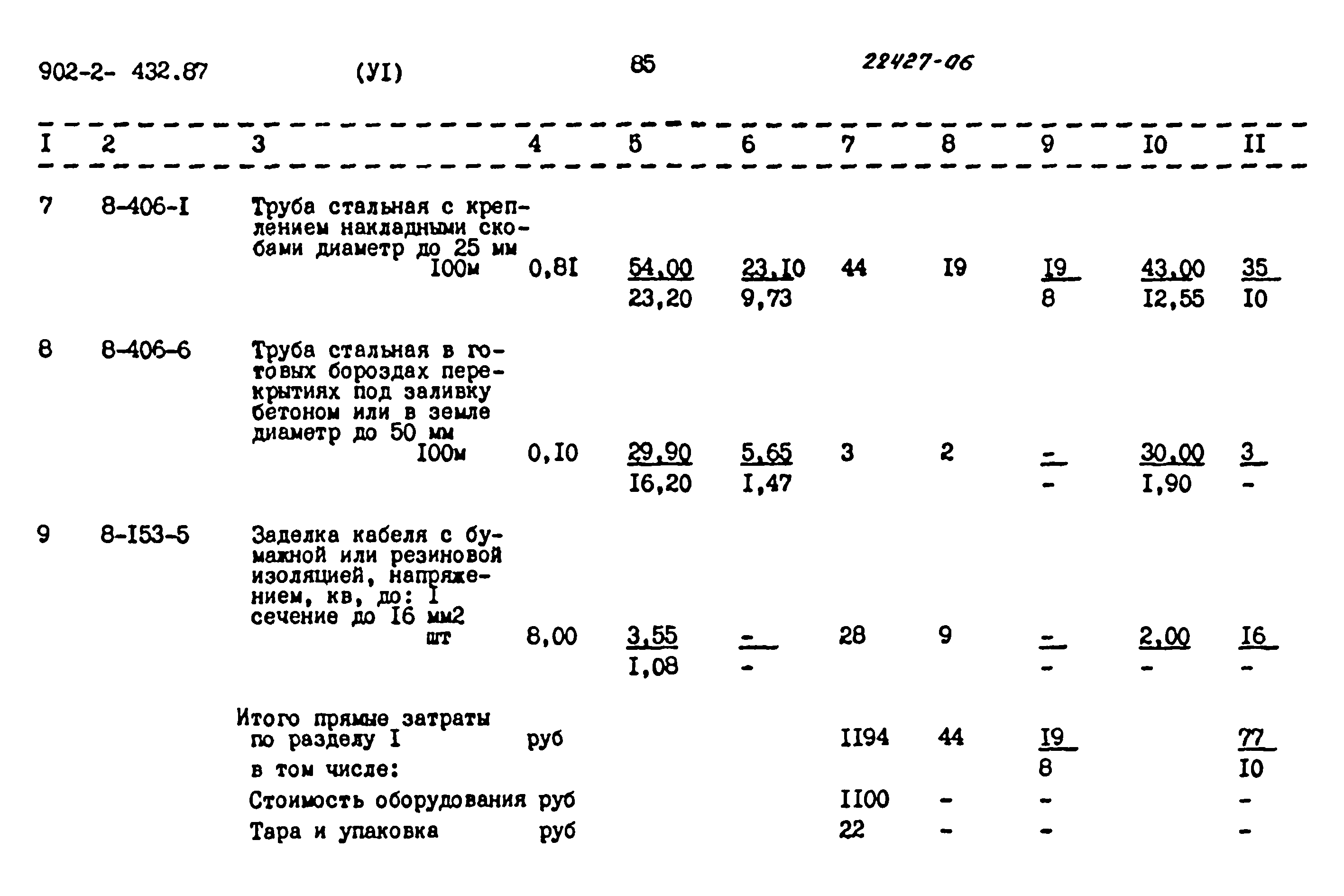 Типовой проект 902-2-432.87