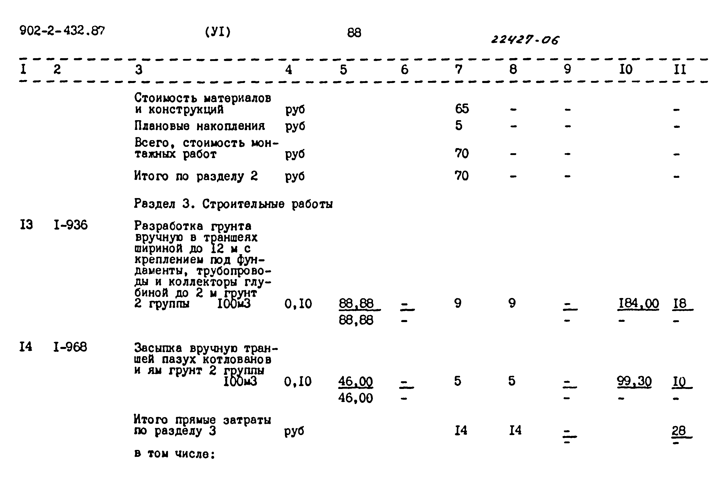 Типовой проект 902-2-432.87