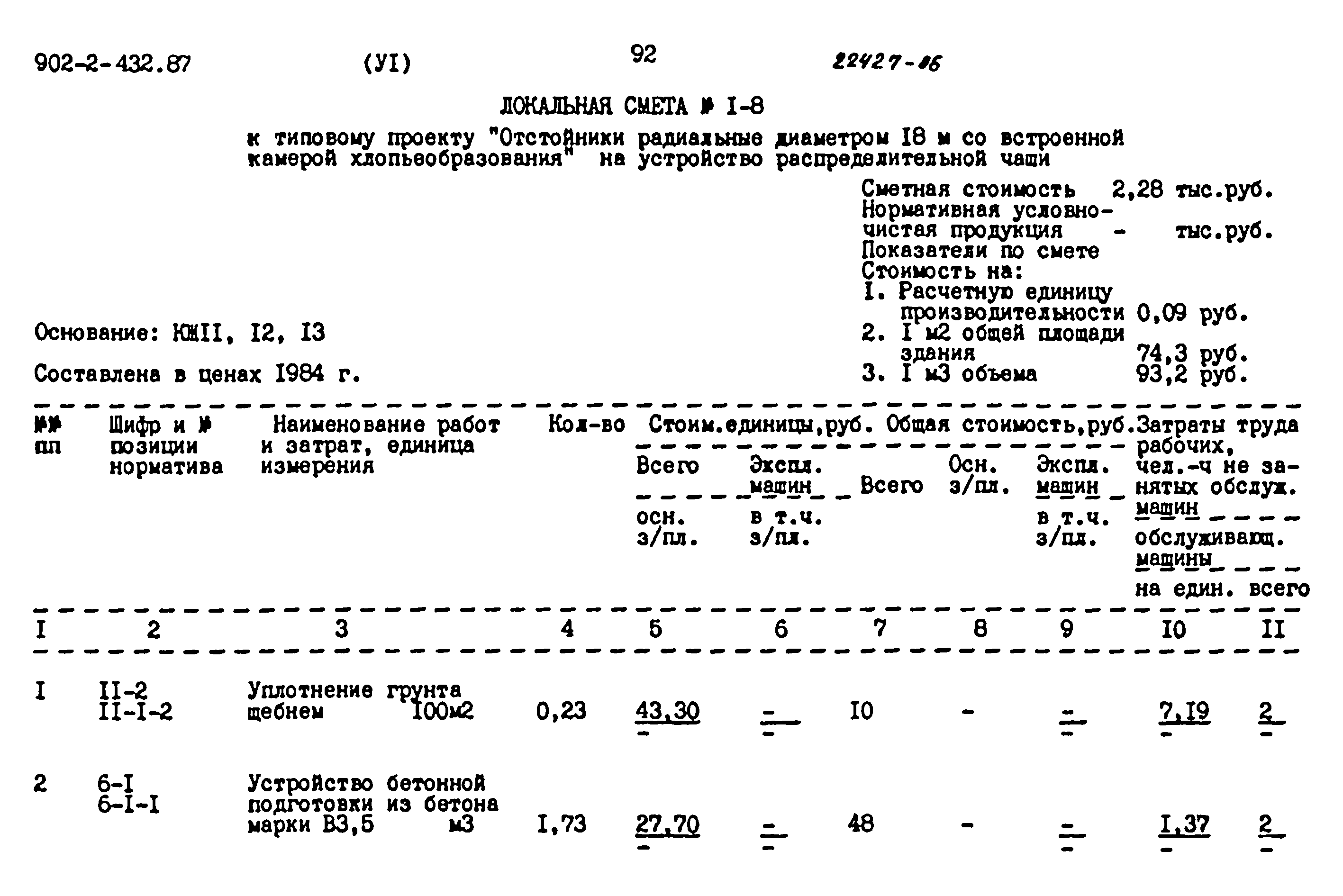 Типовой проект 902-2-432.87