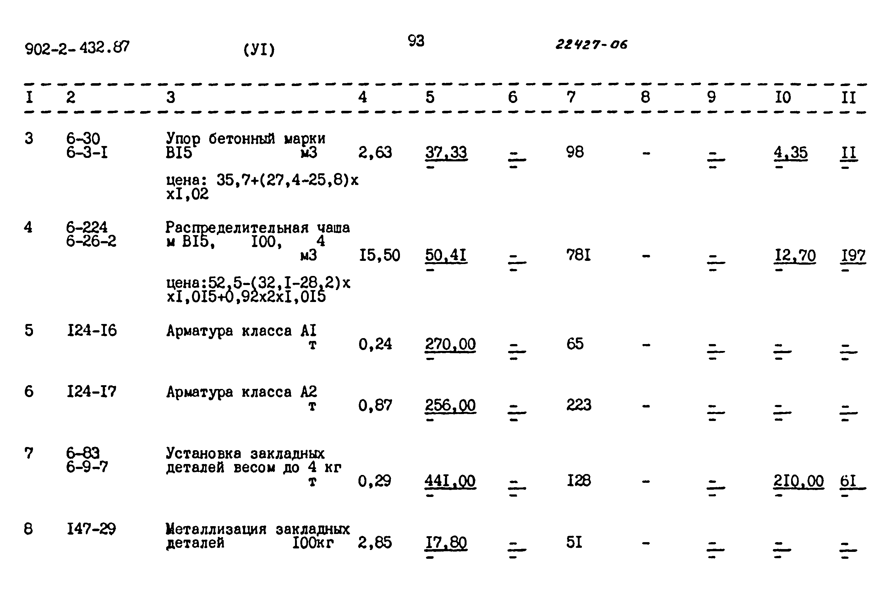 Типовой проект 902-2-432.87