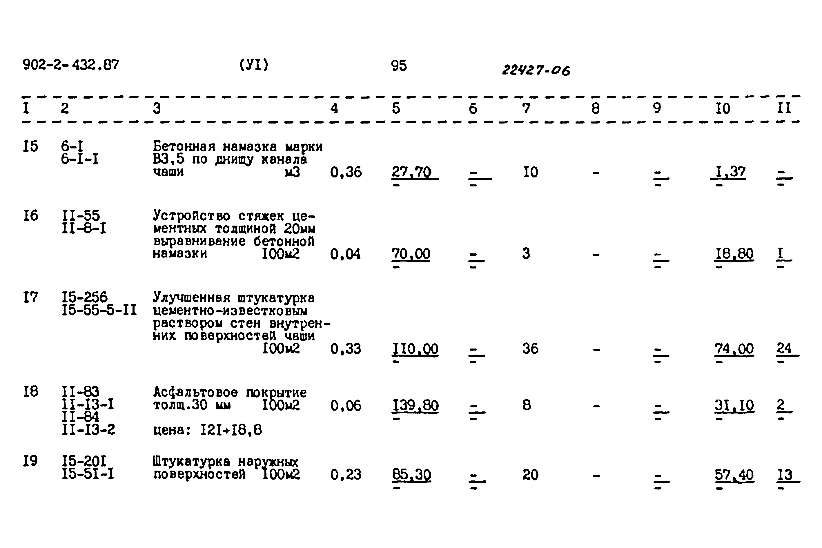 Типовой проект 902-2-432.87