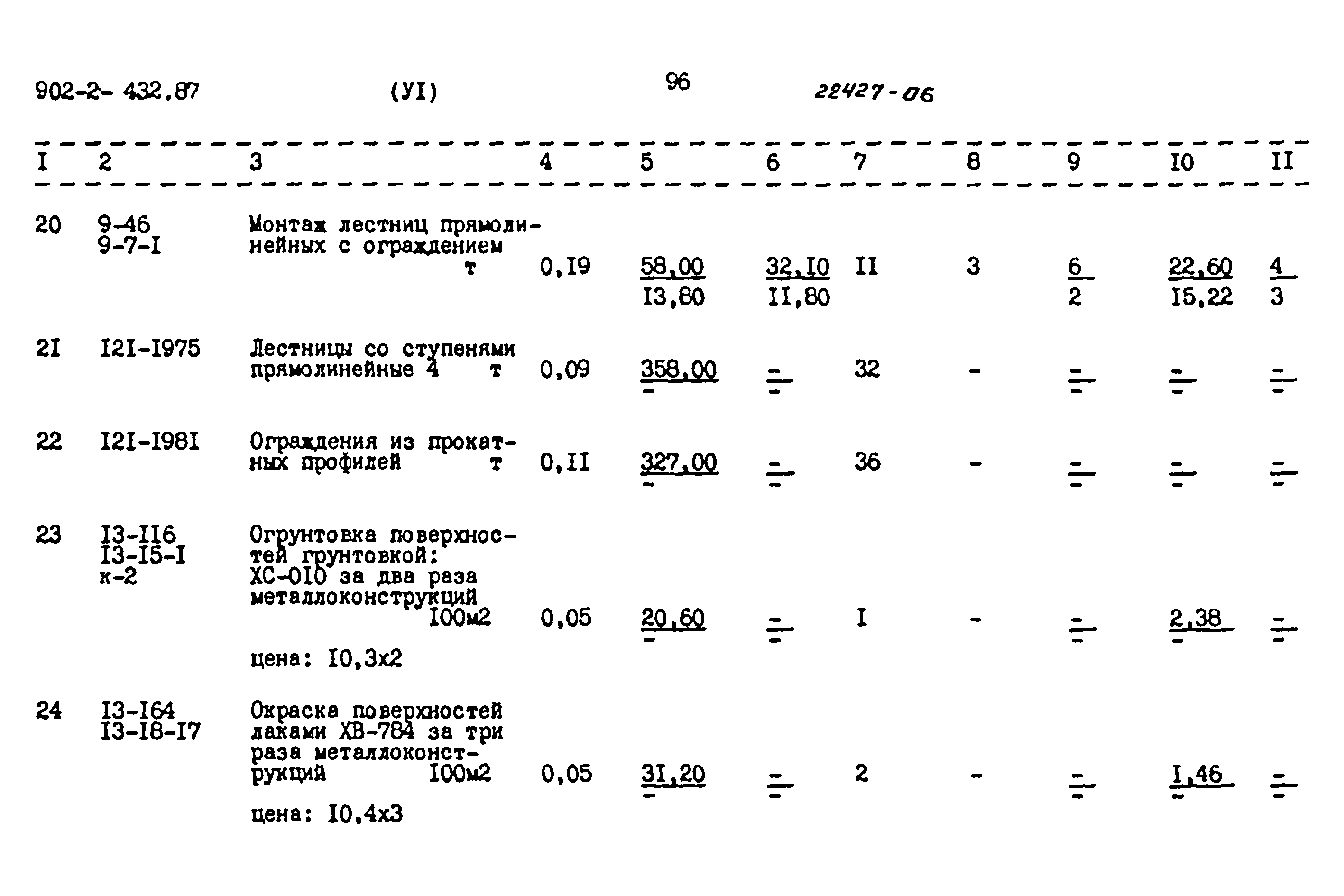 Типовой проект 902-2-432.87