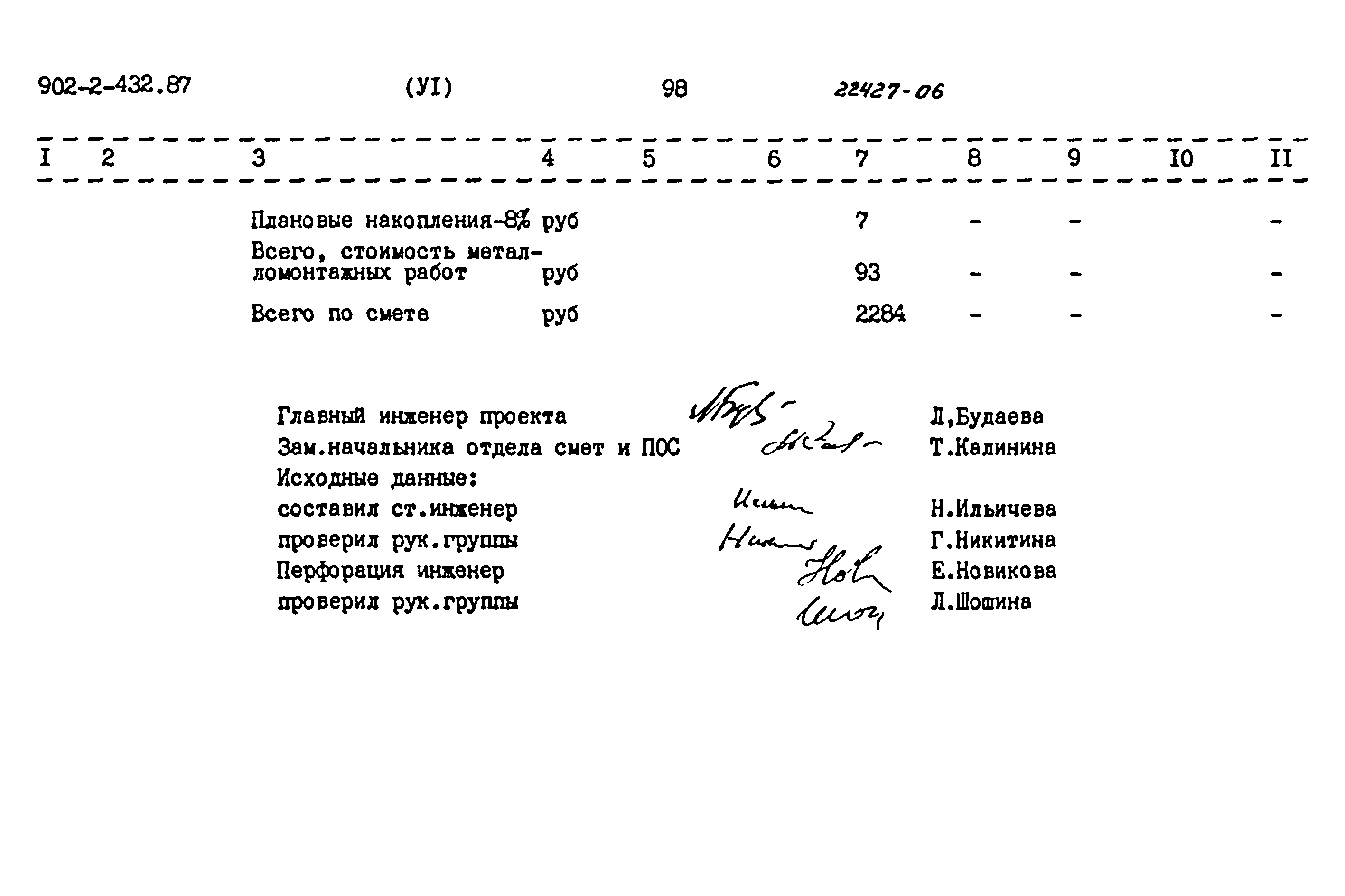 Типовой проект 902-2-432.87