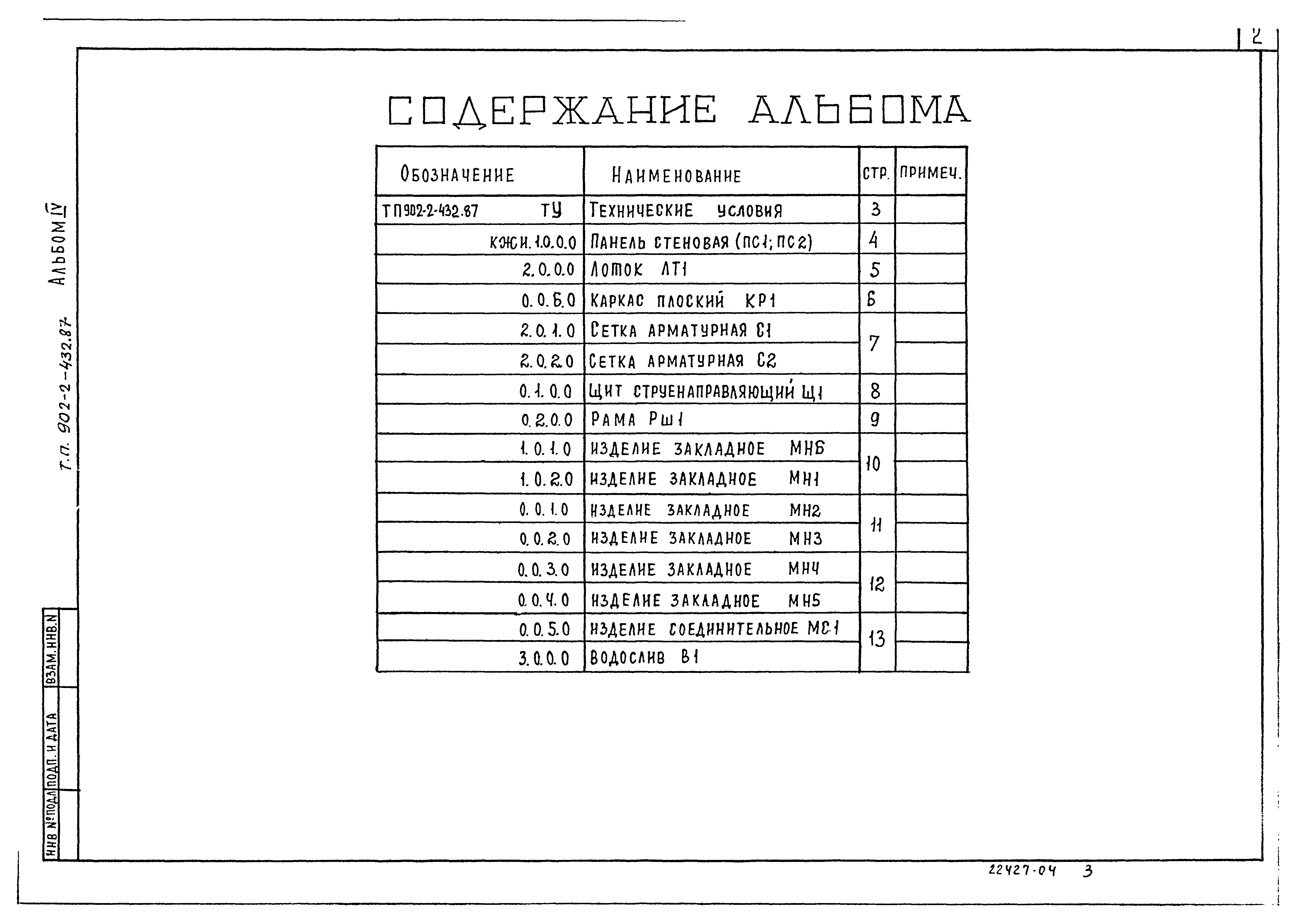 Типовой проект 902-2-432.87