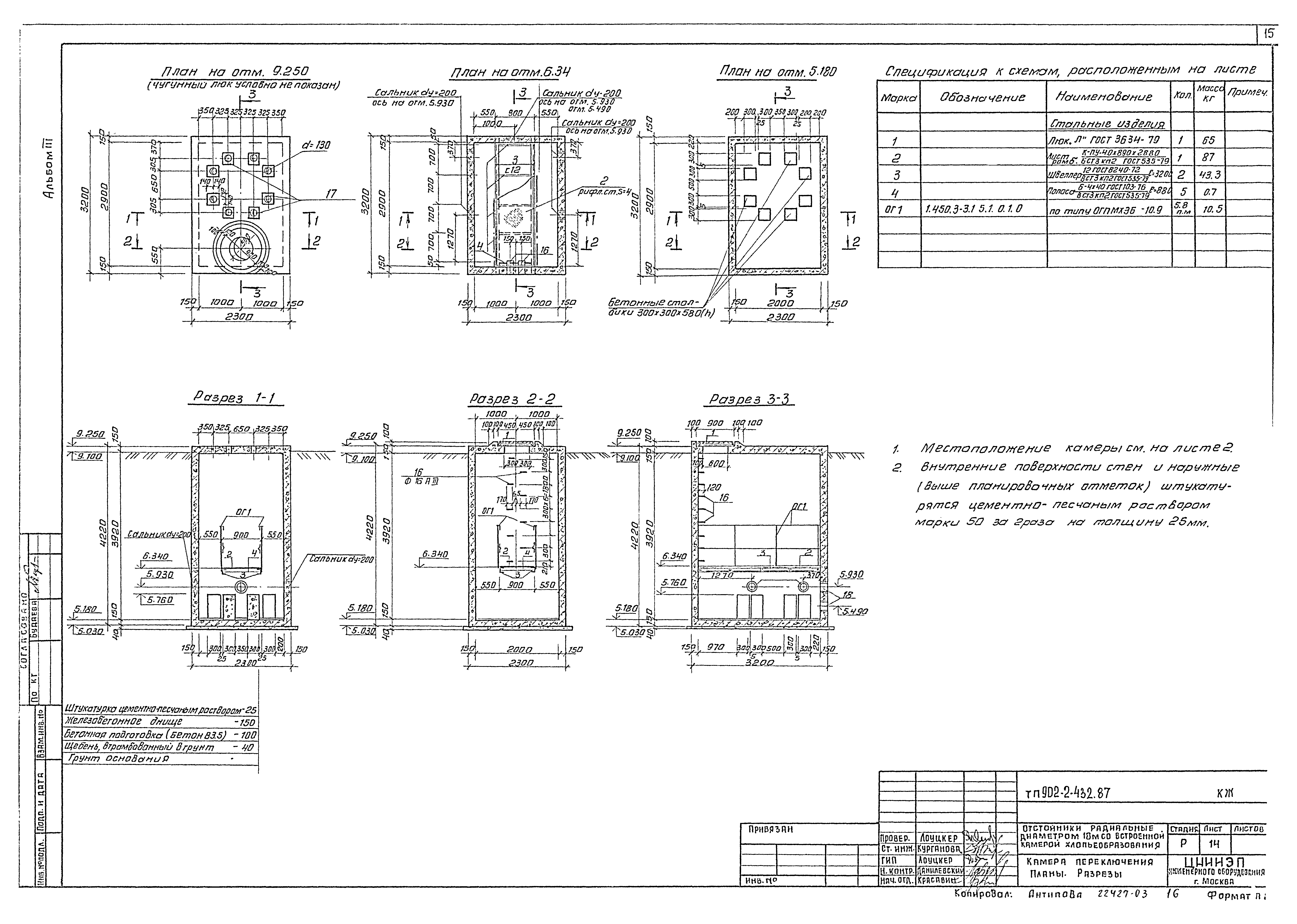 Типовой проект 902-2-432.87