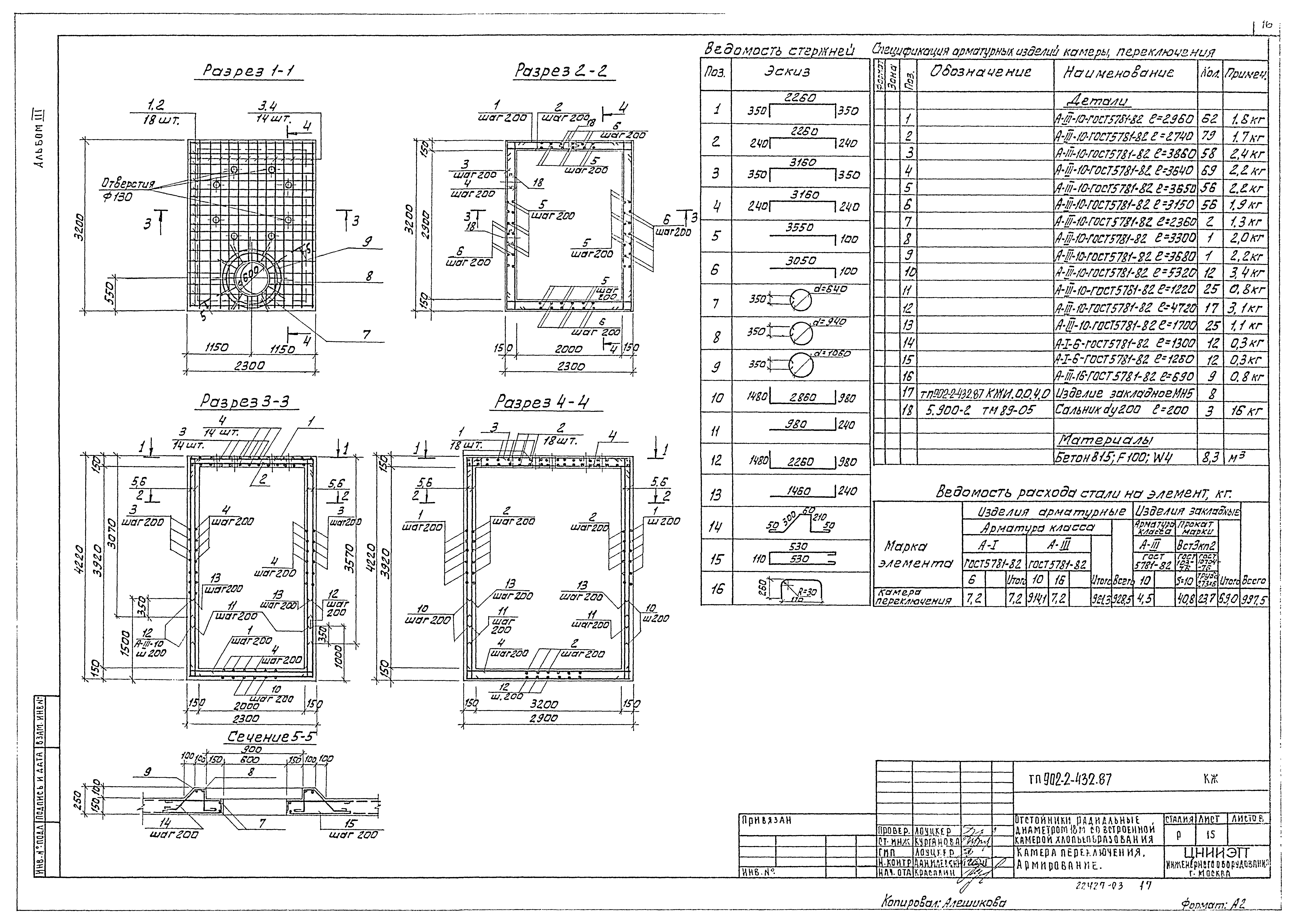 Типовой проект 902-2-432.87